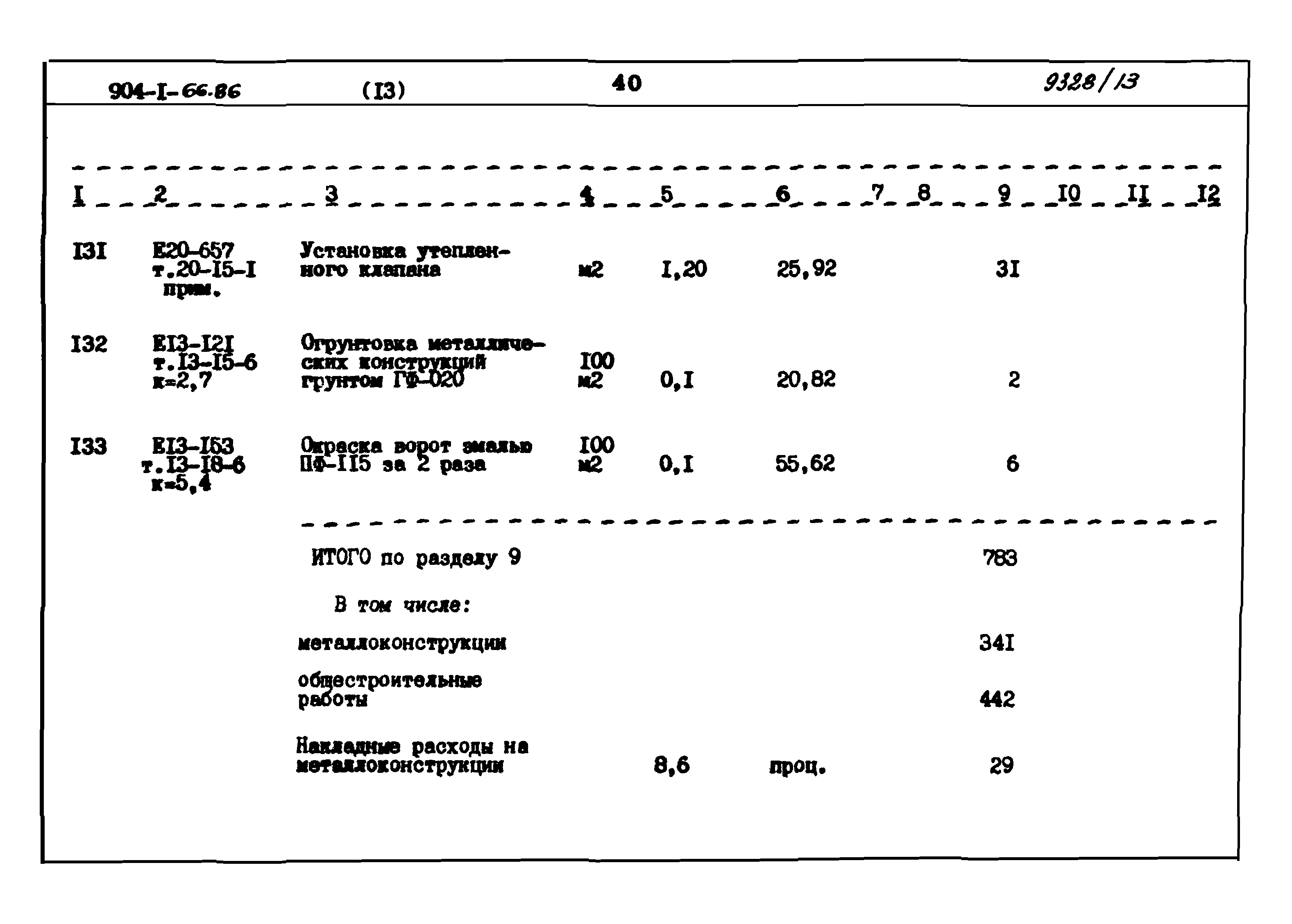 Типовой проект 904-1-66.86