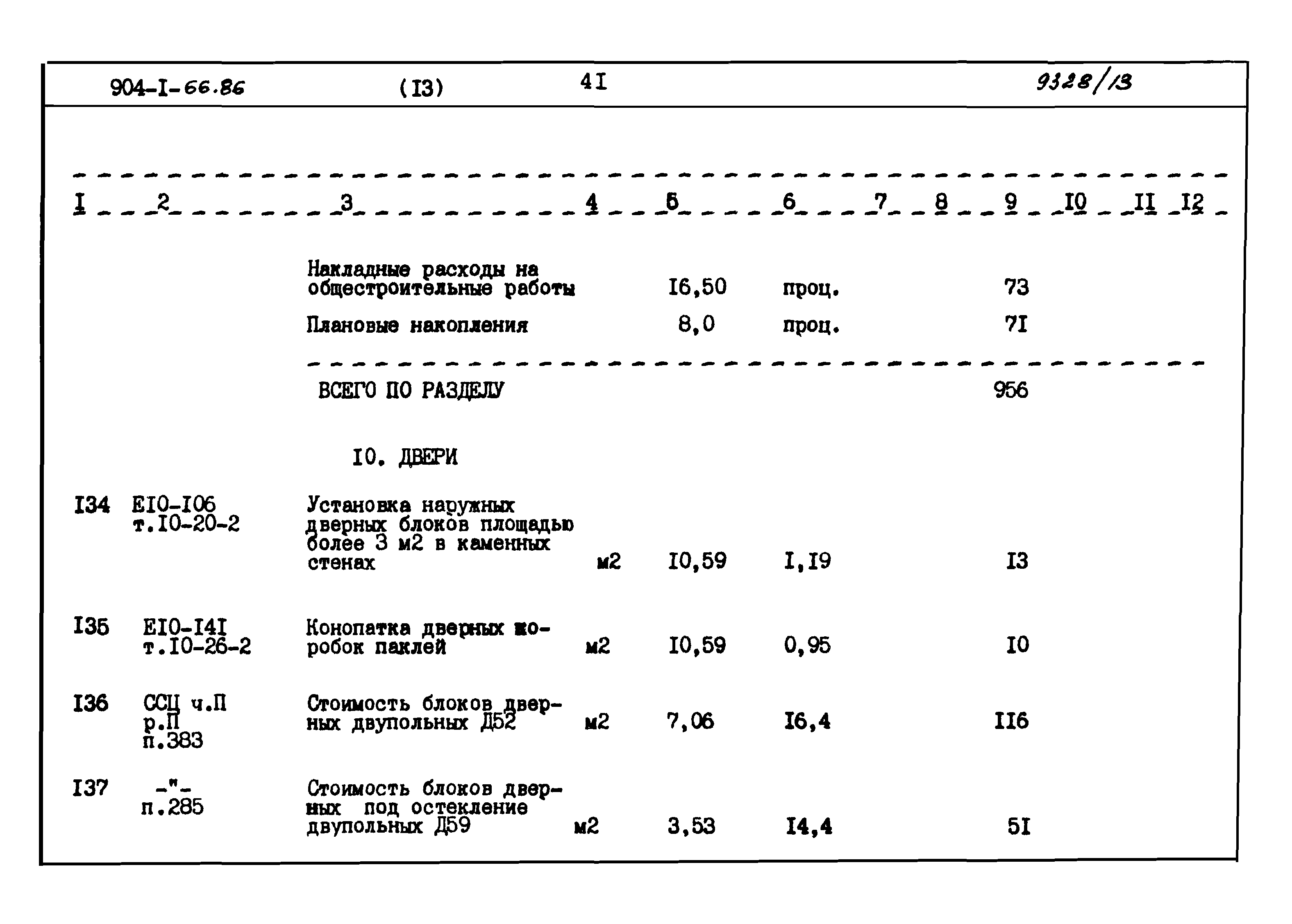 Типовой проект 904-1-66.86