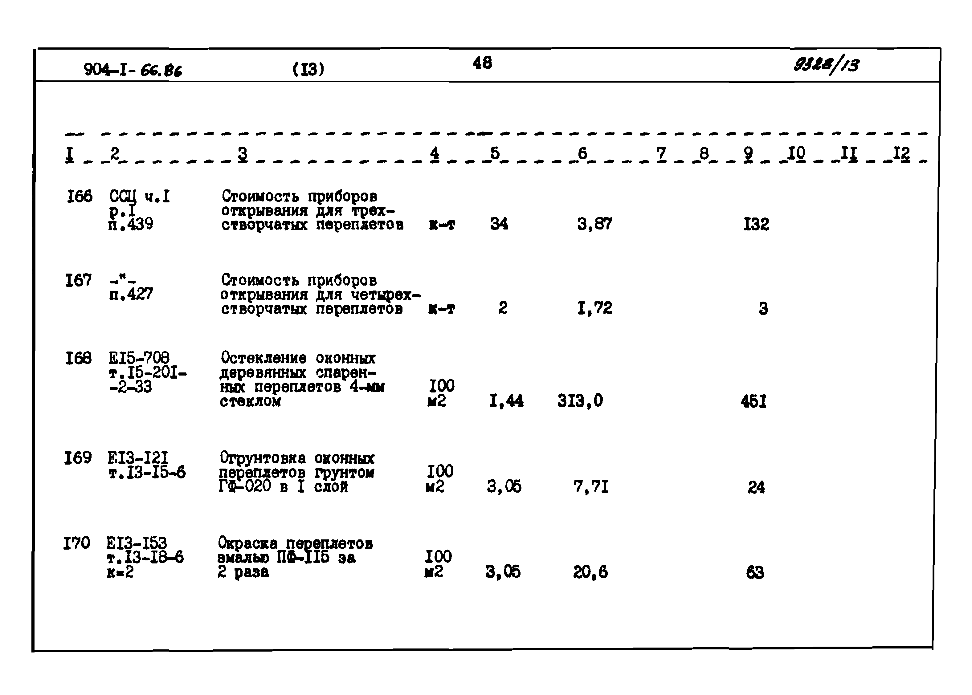 Типовой проект 904-1-66.86