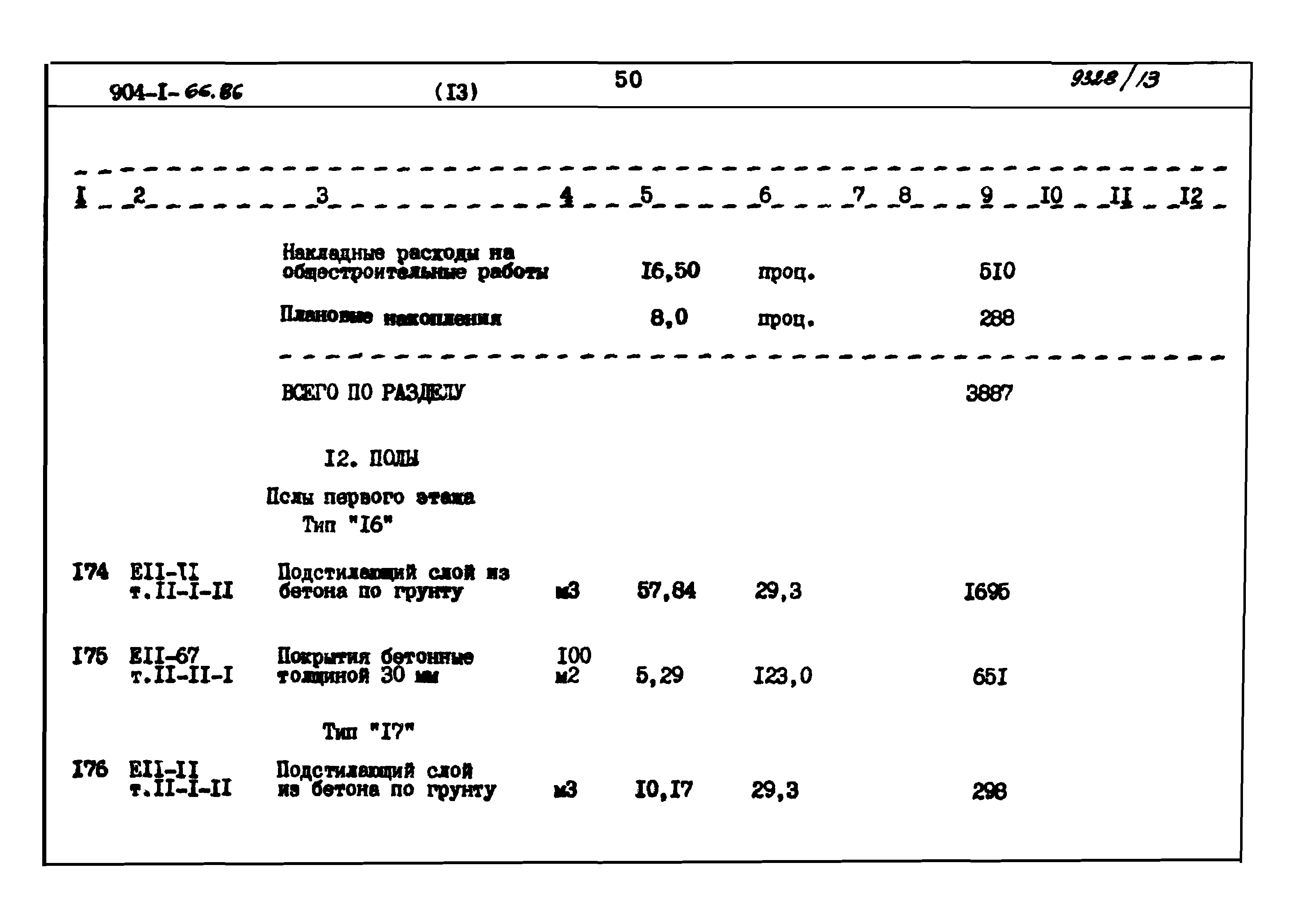 Типовой проект 904-1-66.86