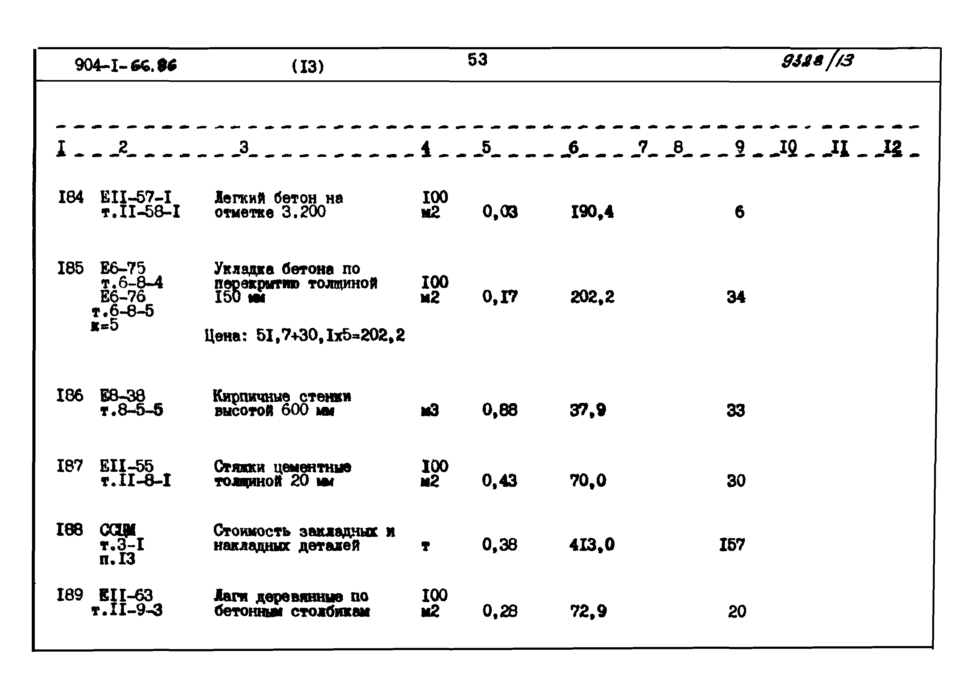 Типовой проект 904-1-66.86