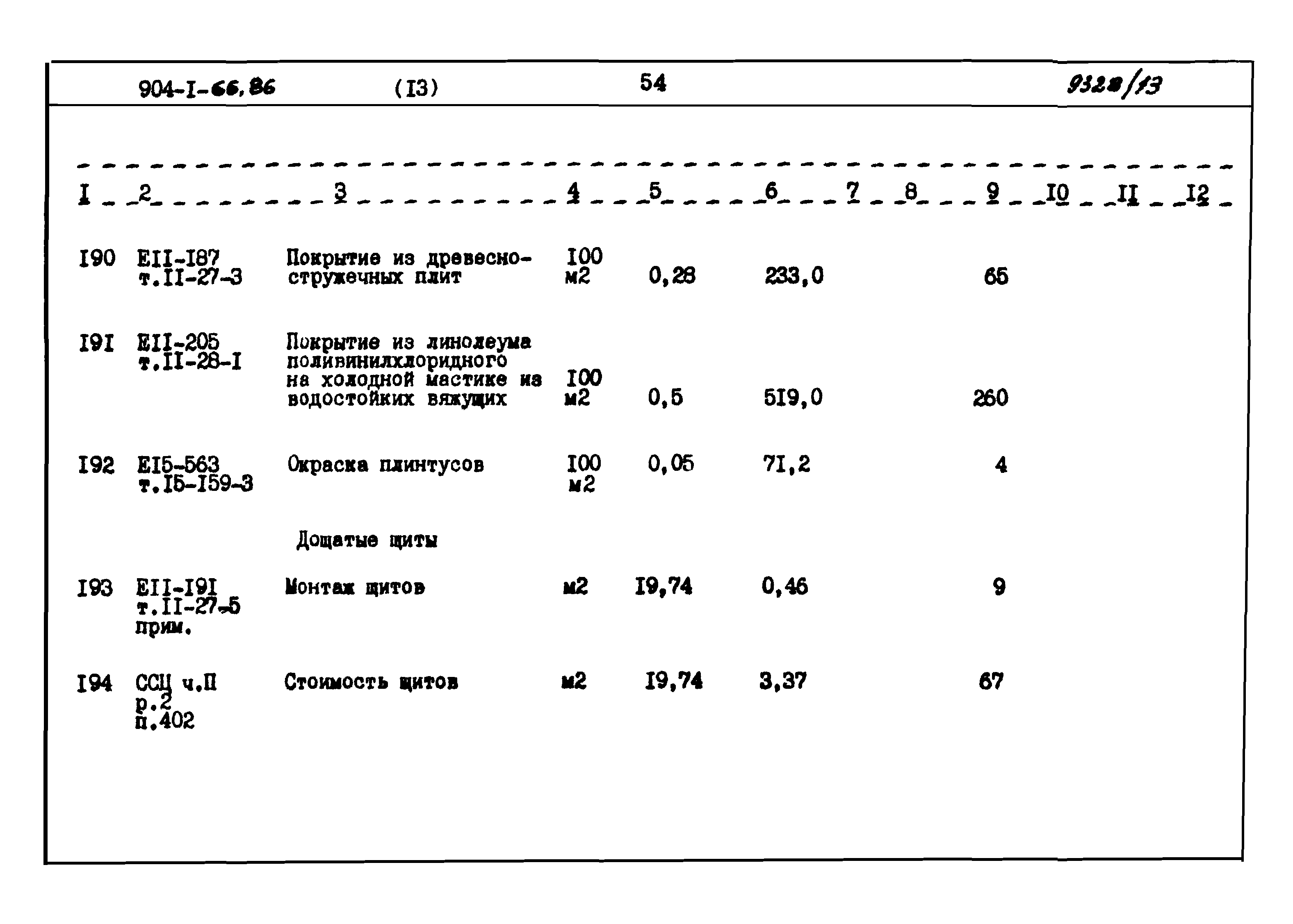 Типовой проект 904-1-66.86