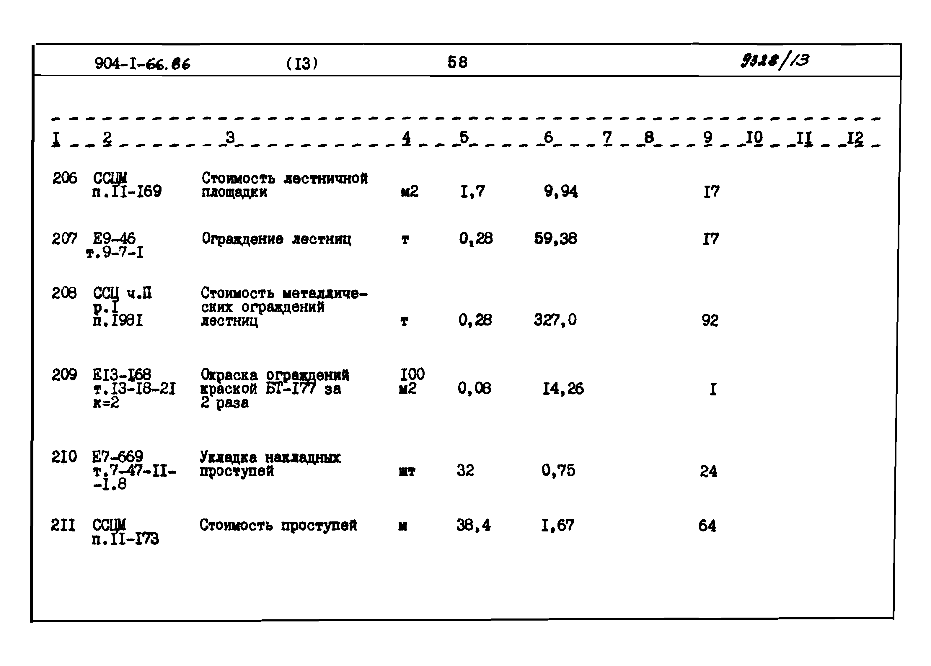 Типовой проект 904-1-66.86