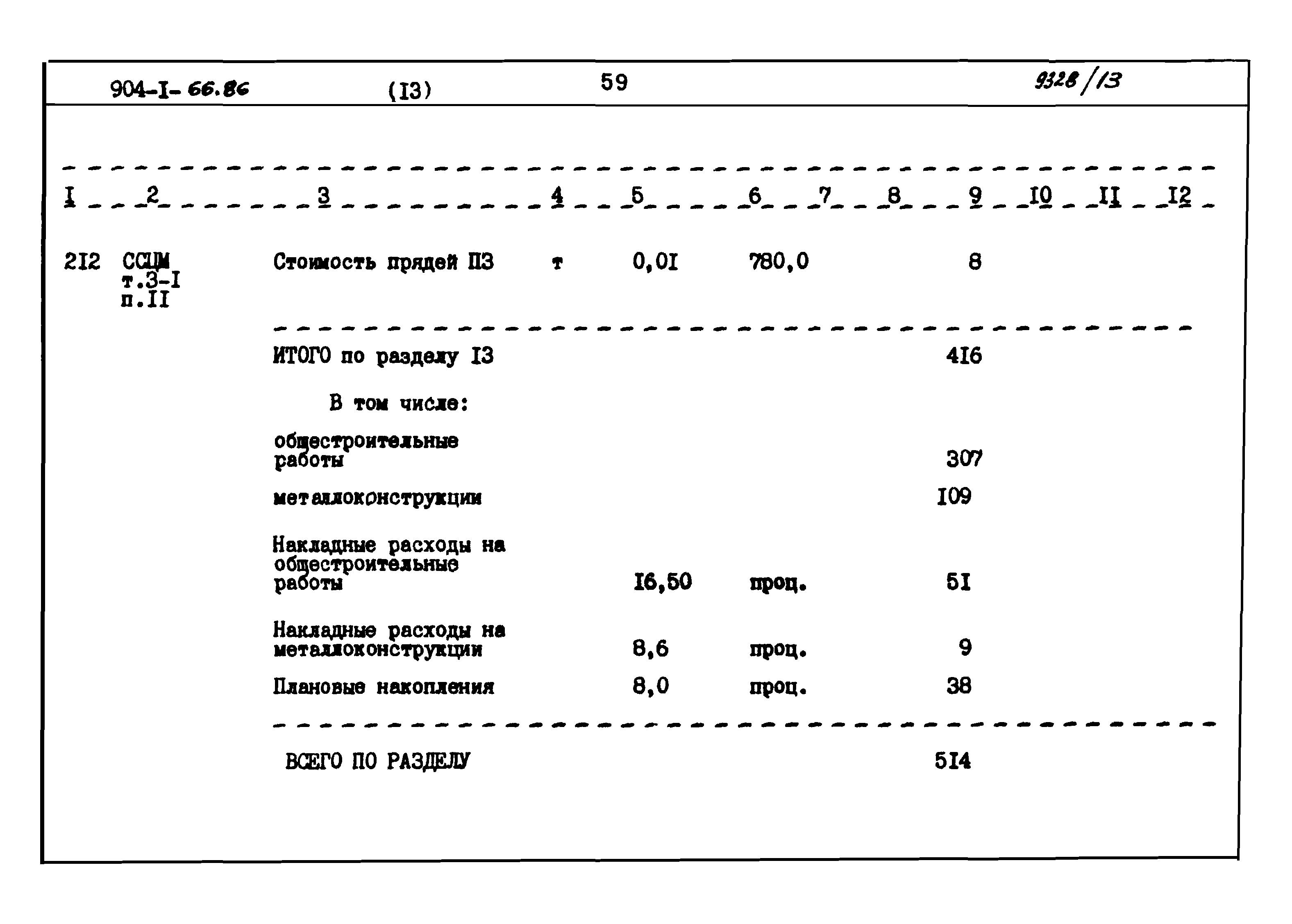 Типовой проект 904-1-66.86