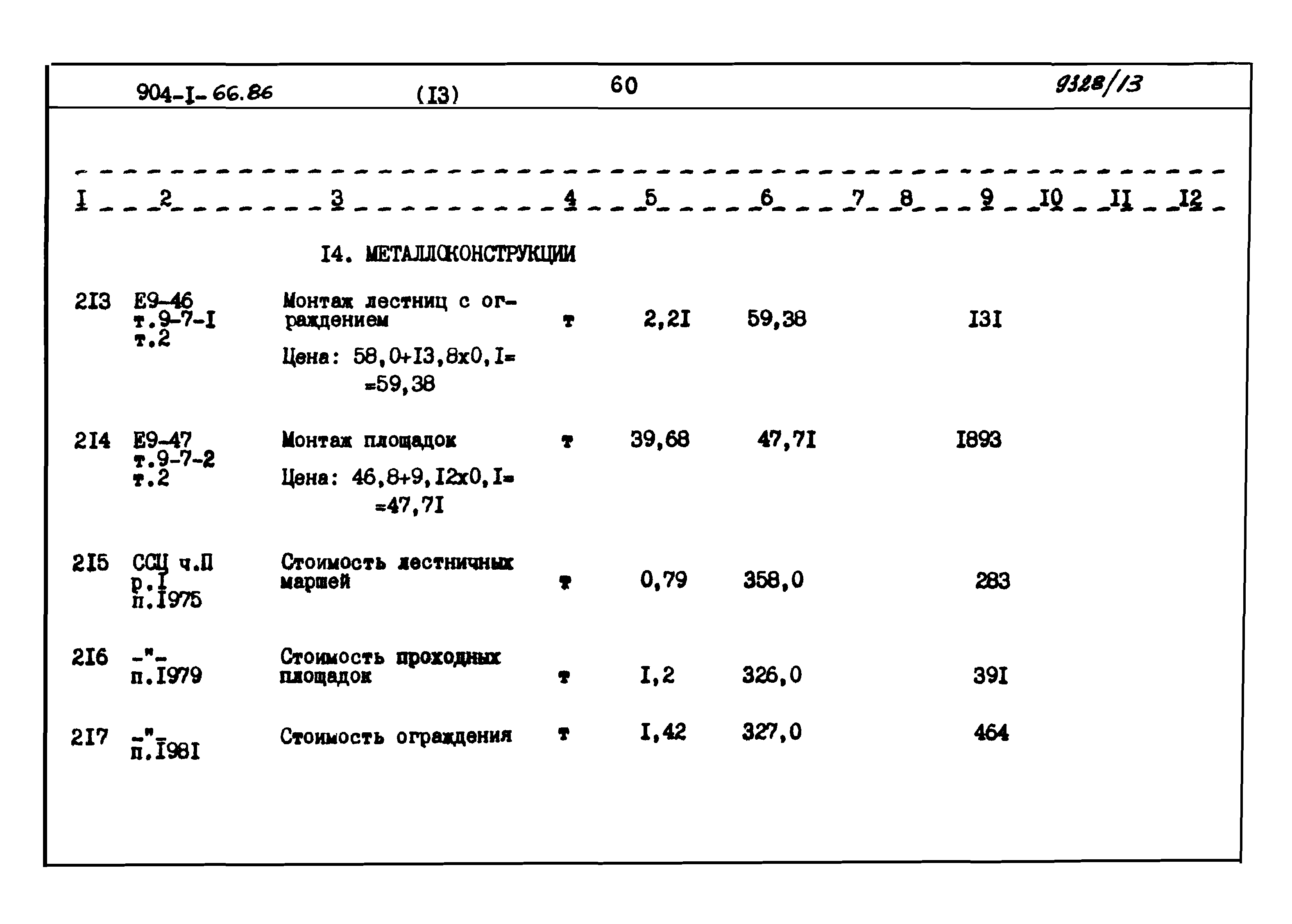 Типовой проект 904-1-66.86