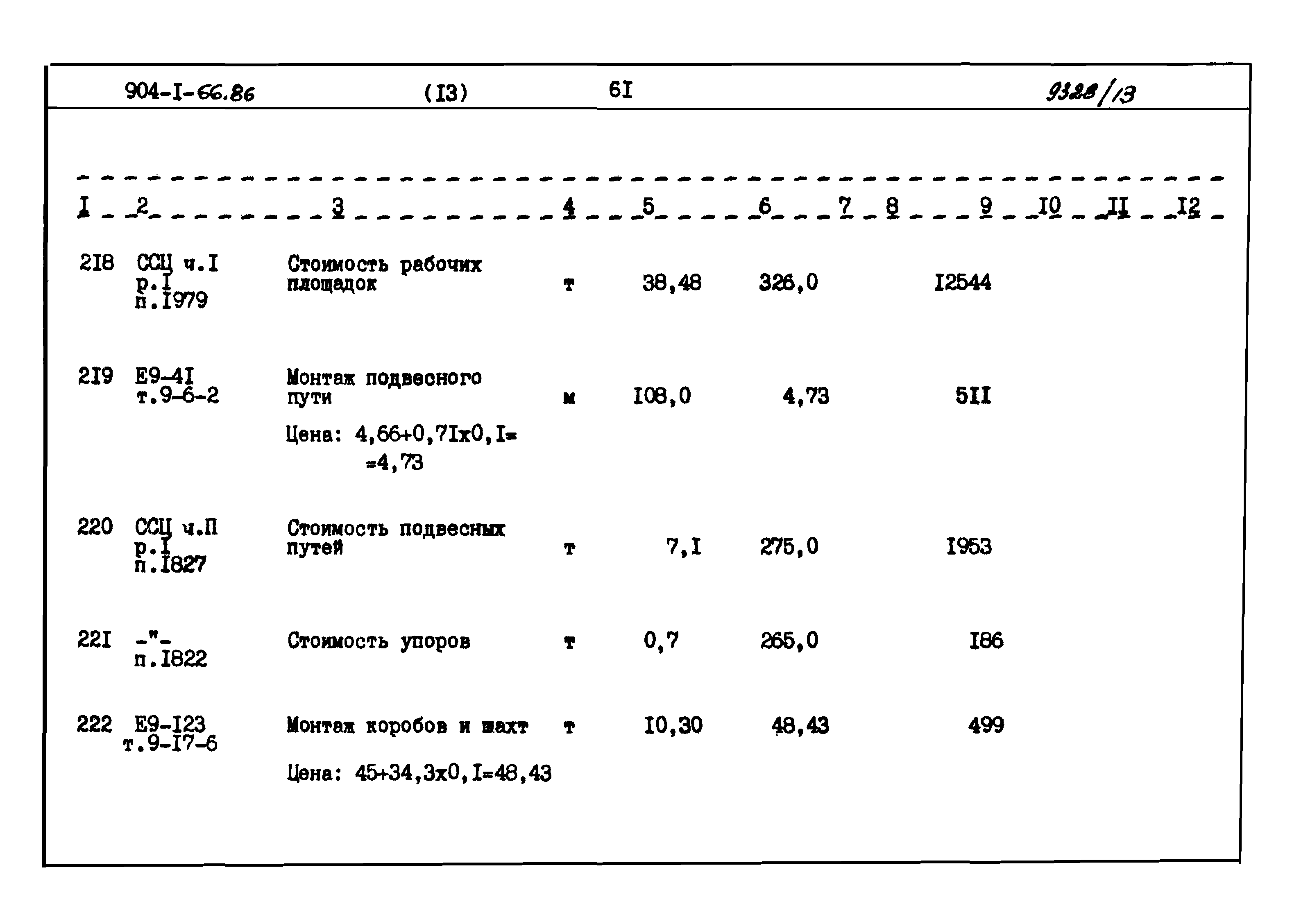 Типовой проект 904-1-66.86