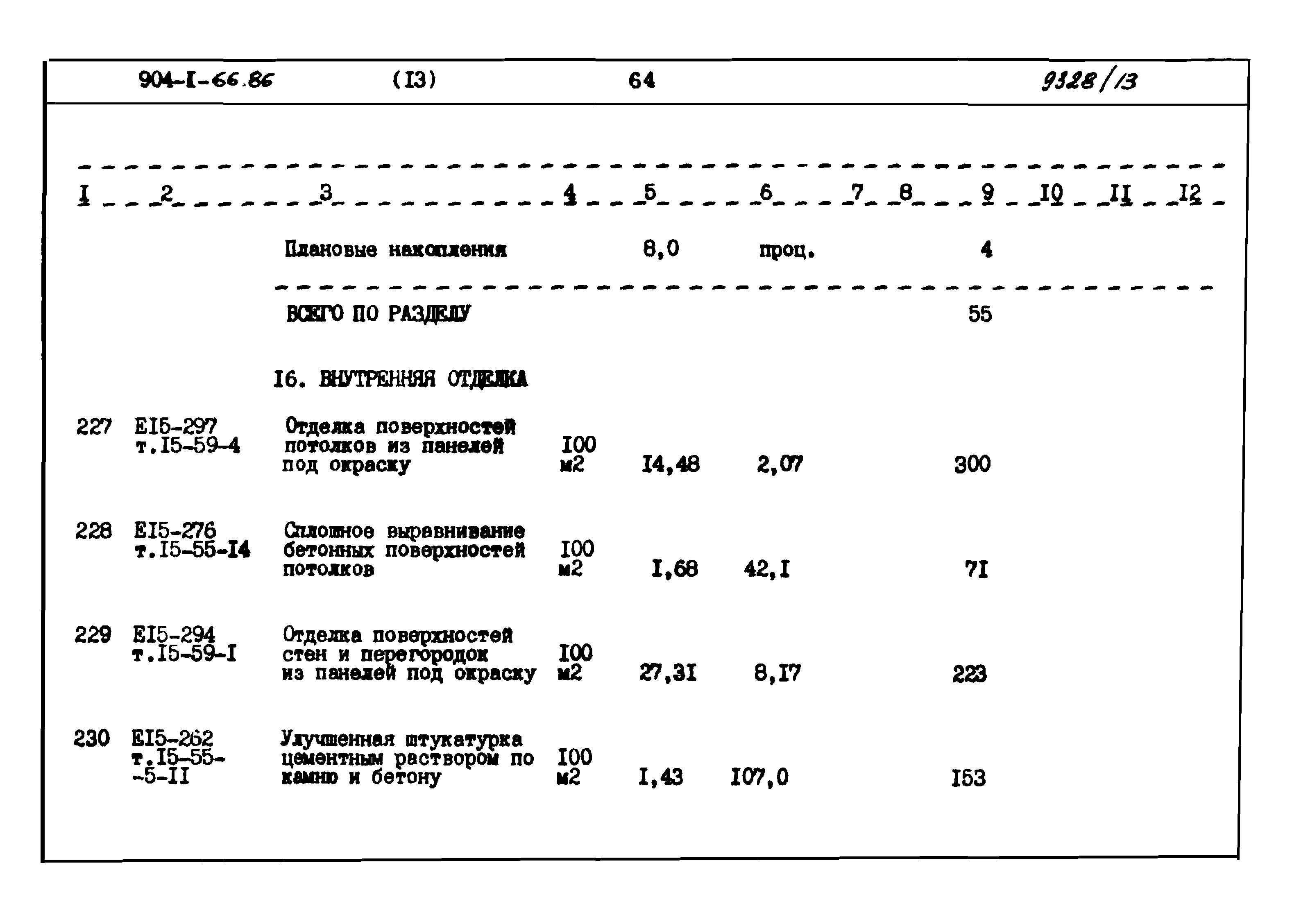 Типовой проект 904-1-66.86