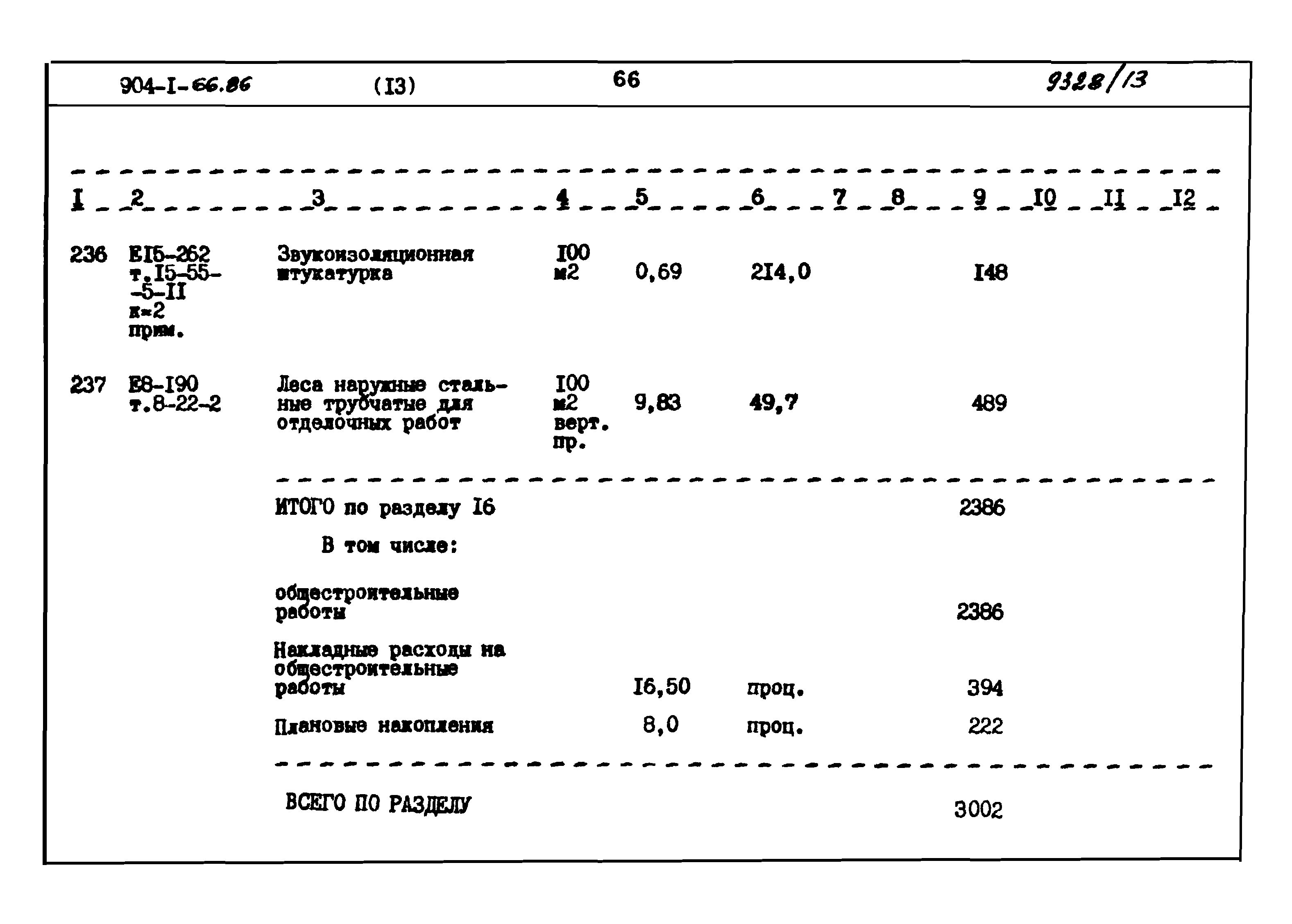 Типовой проект 904-1-66.86