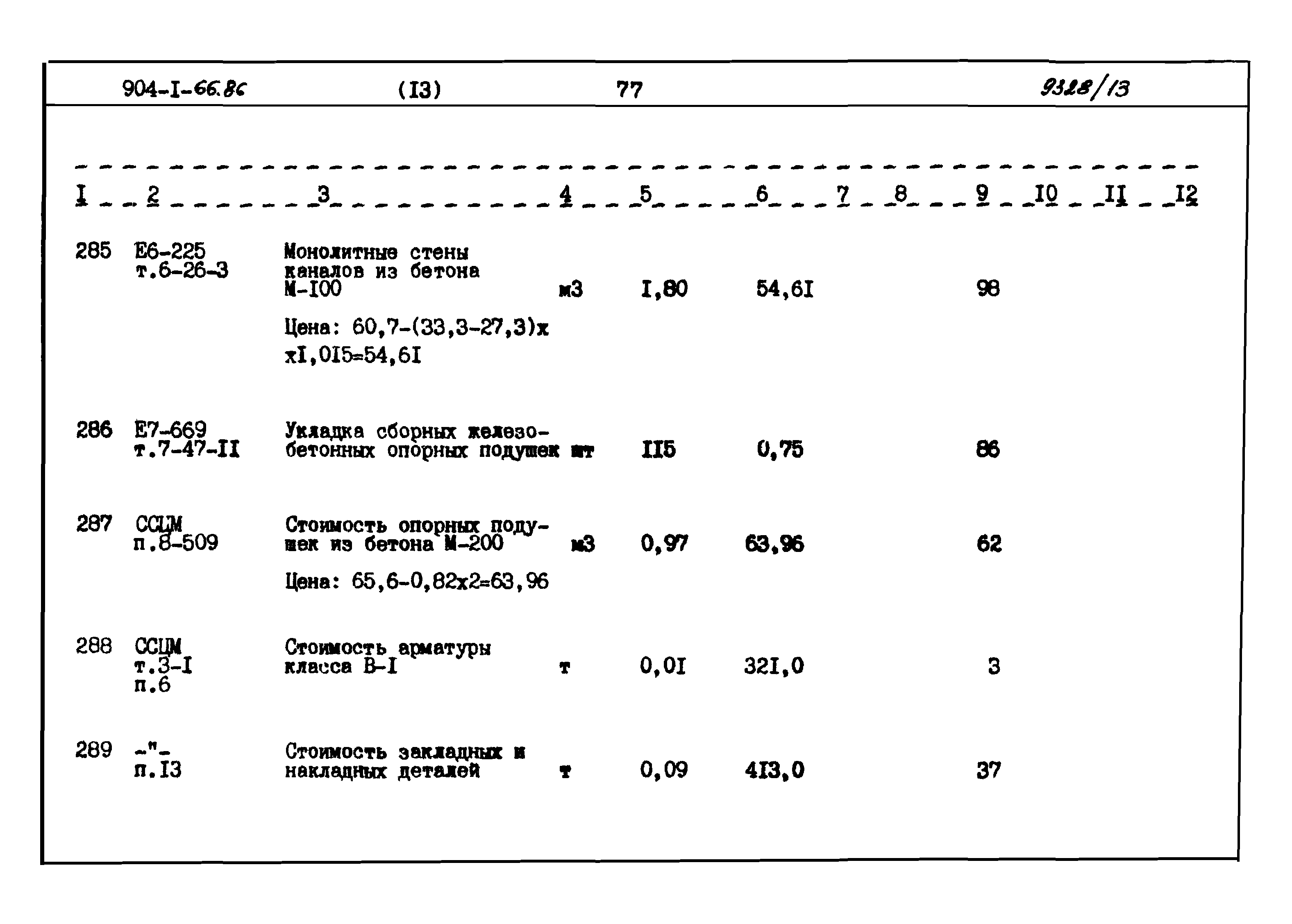 Типовой проект 904-1-66.86