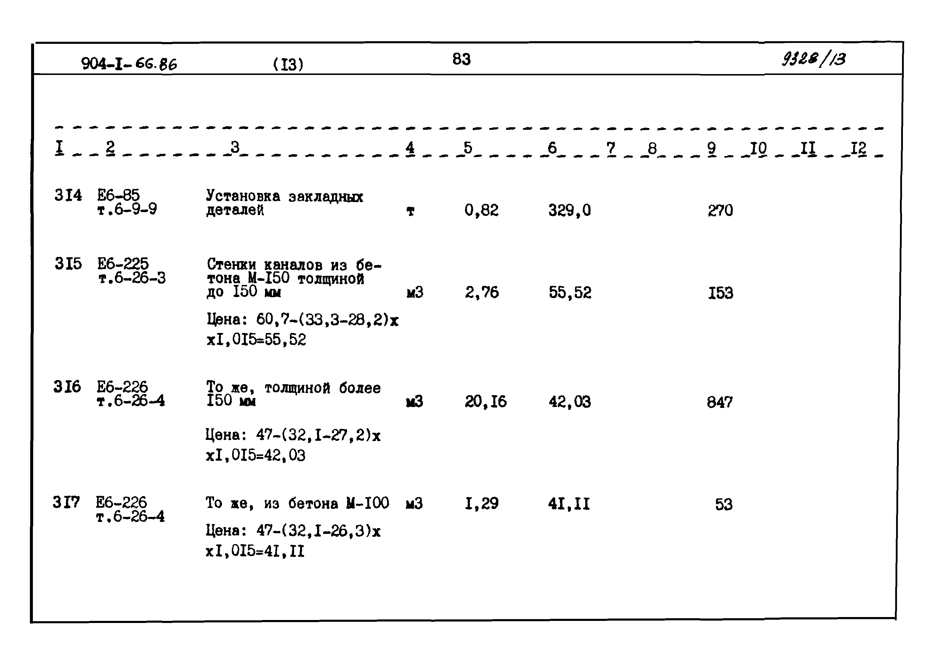 Типовой проект 904-1-66.86