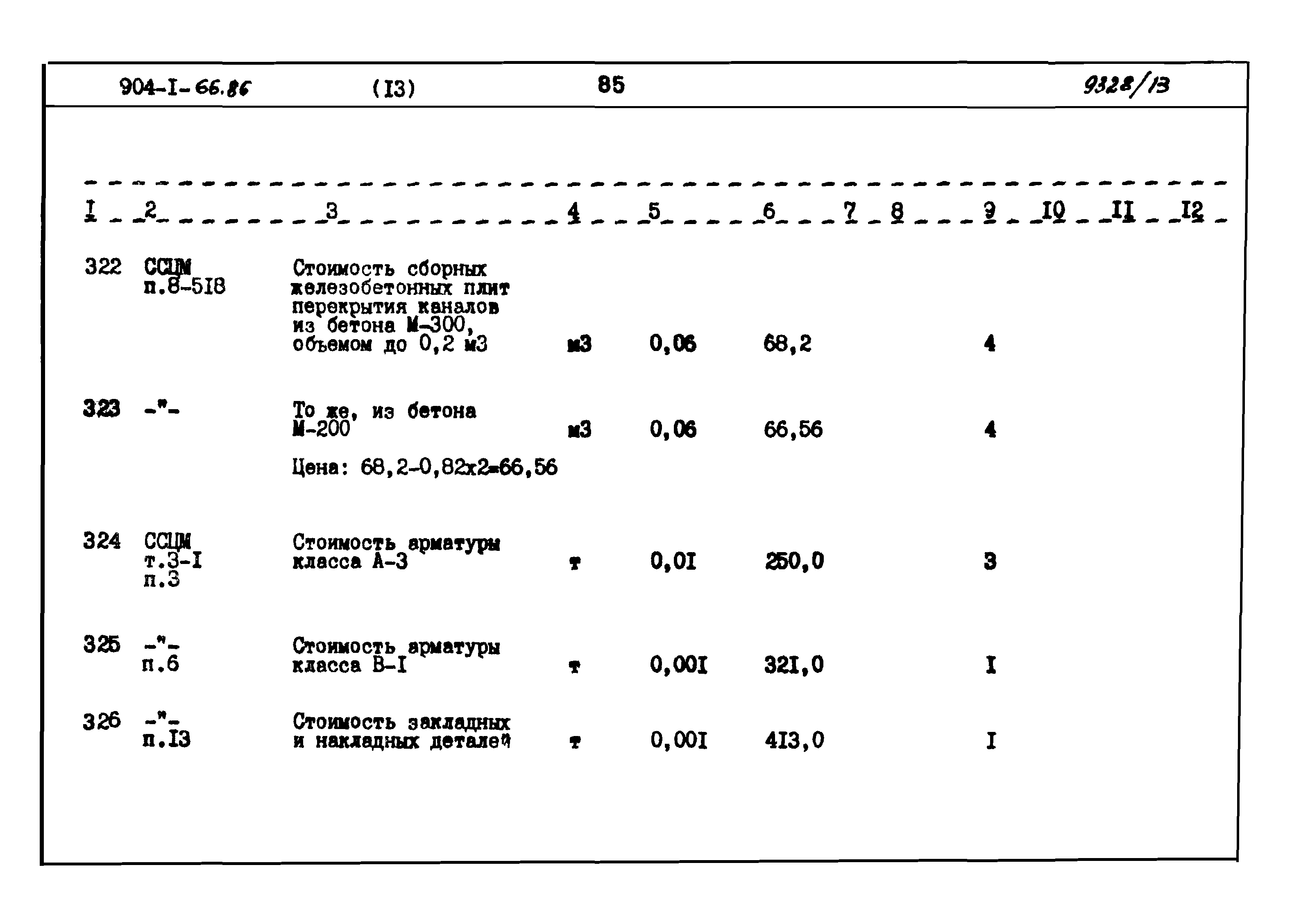 Типовой проект 904-1-66.86