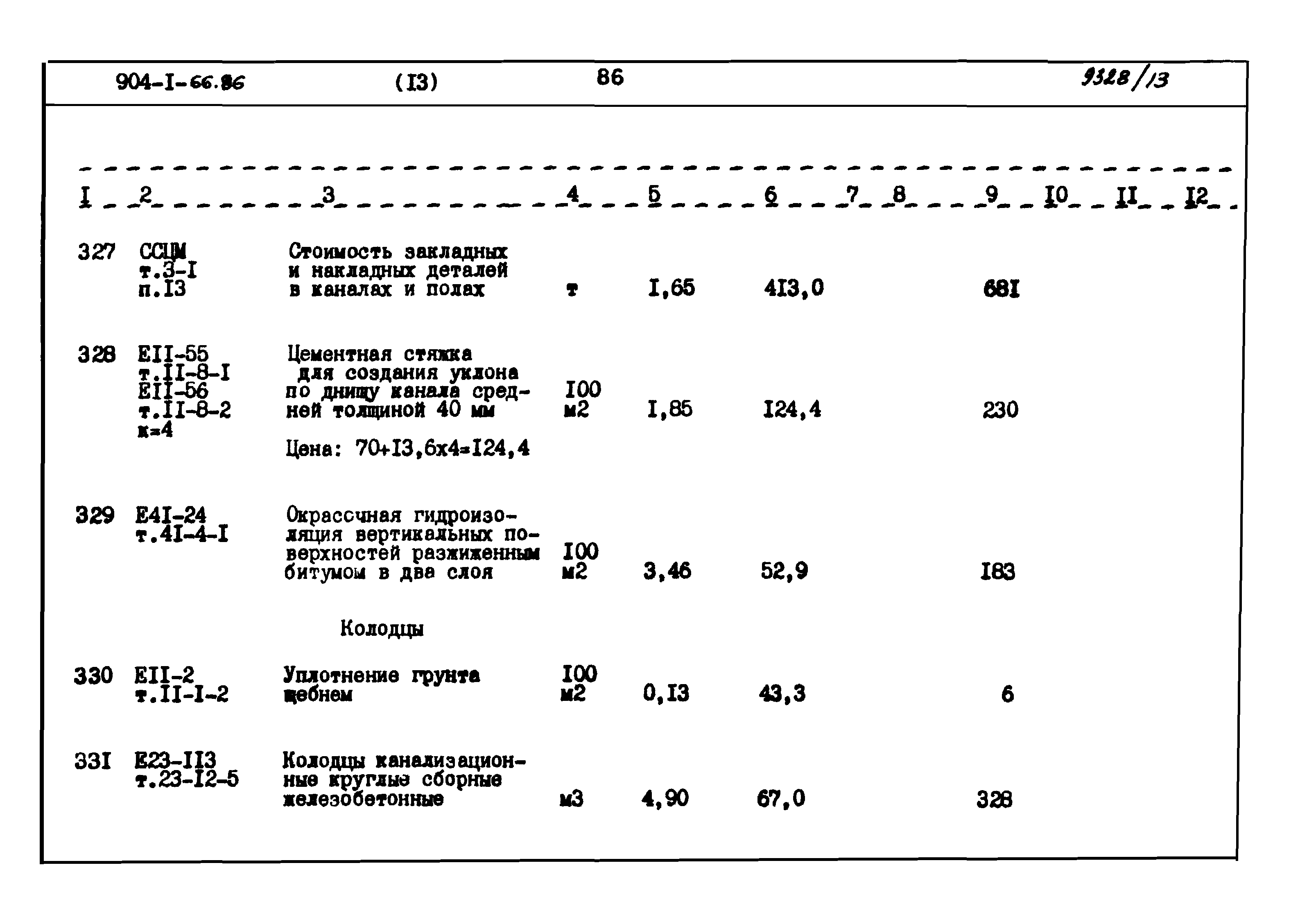 Типовой проект 904-1-66.86