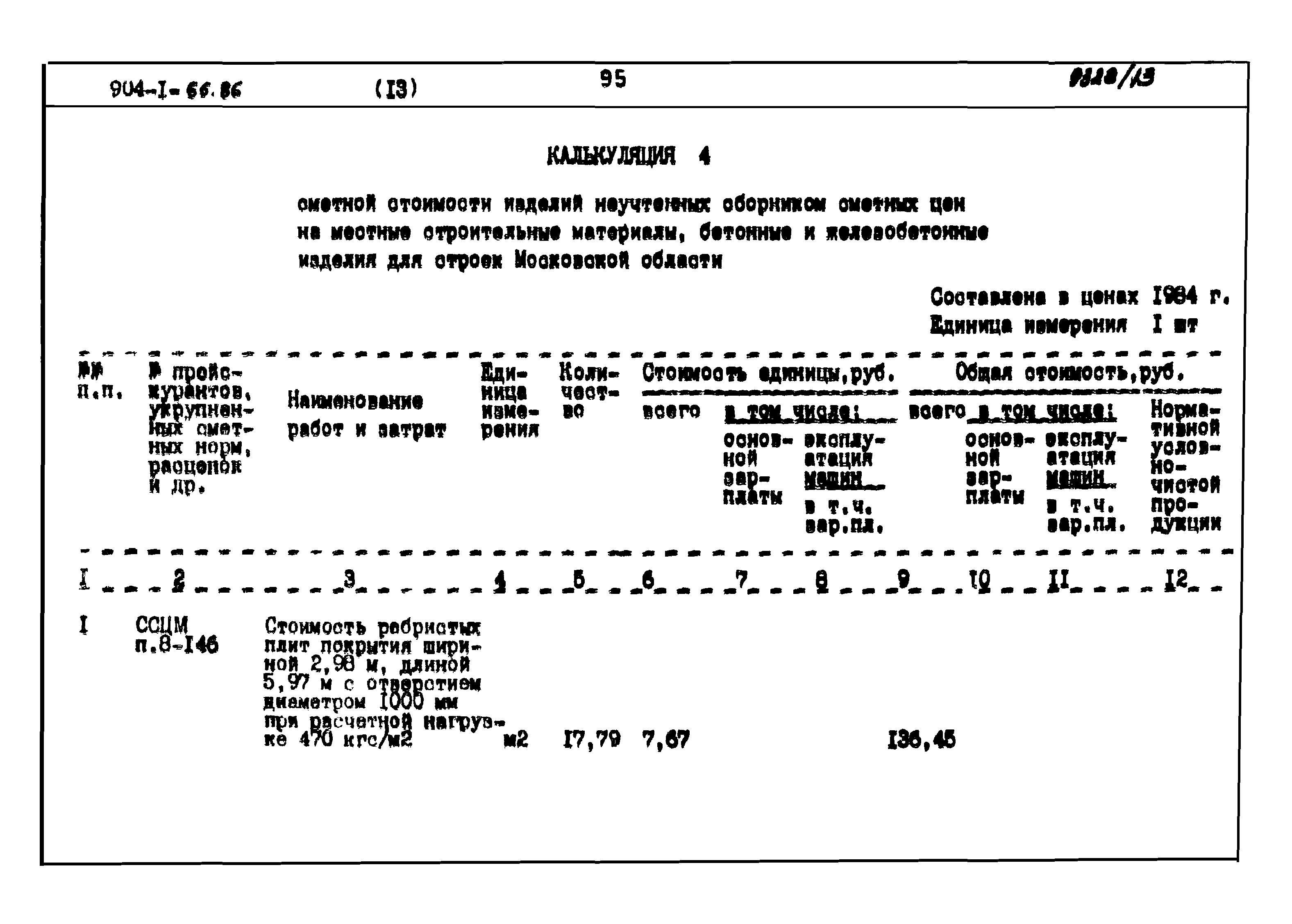 Типовой проект 904-1-66.86