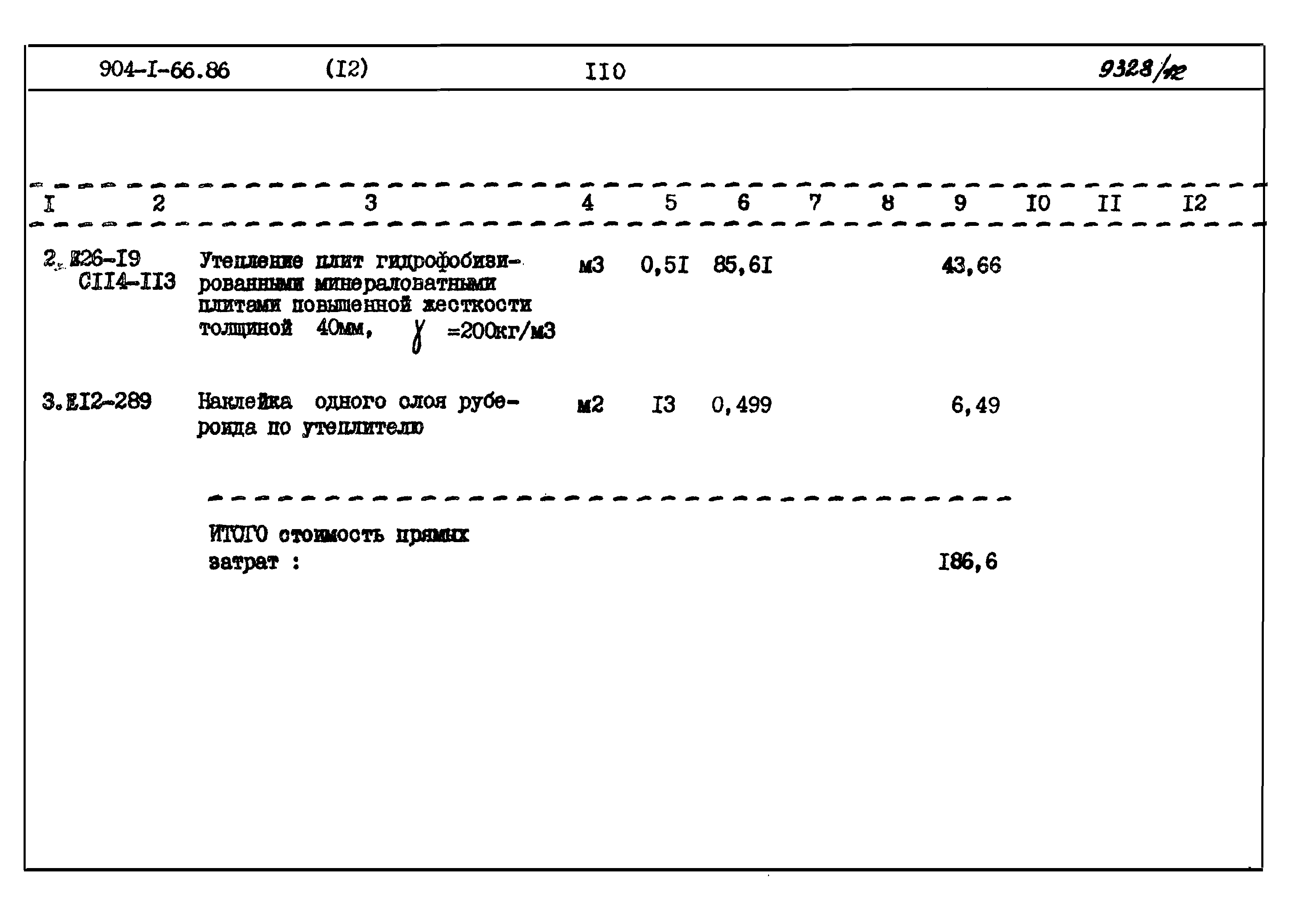 Типовой проект 904-1-66.86