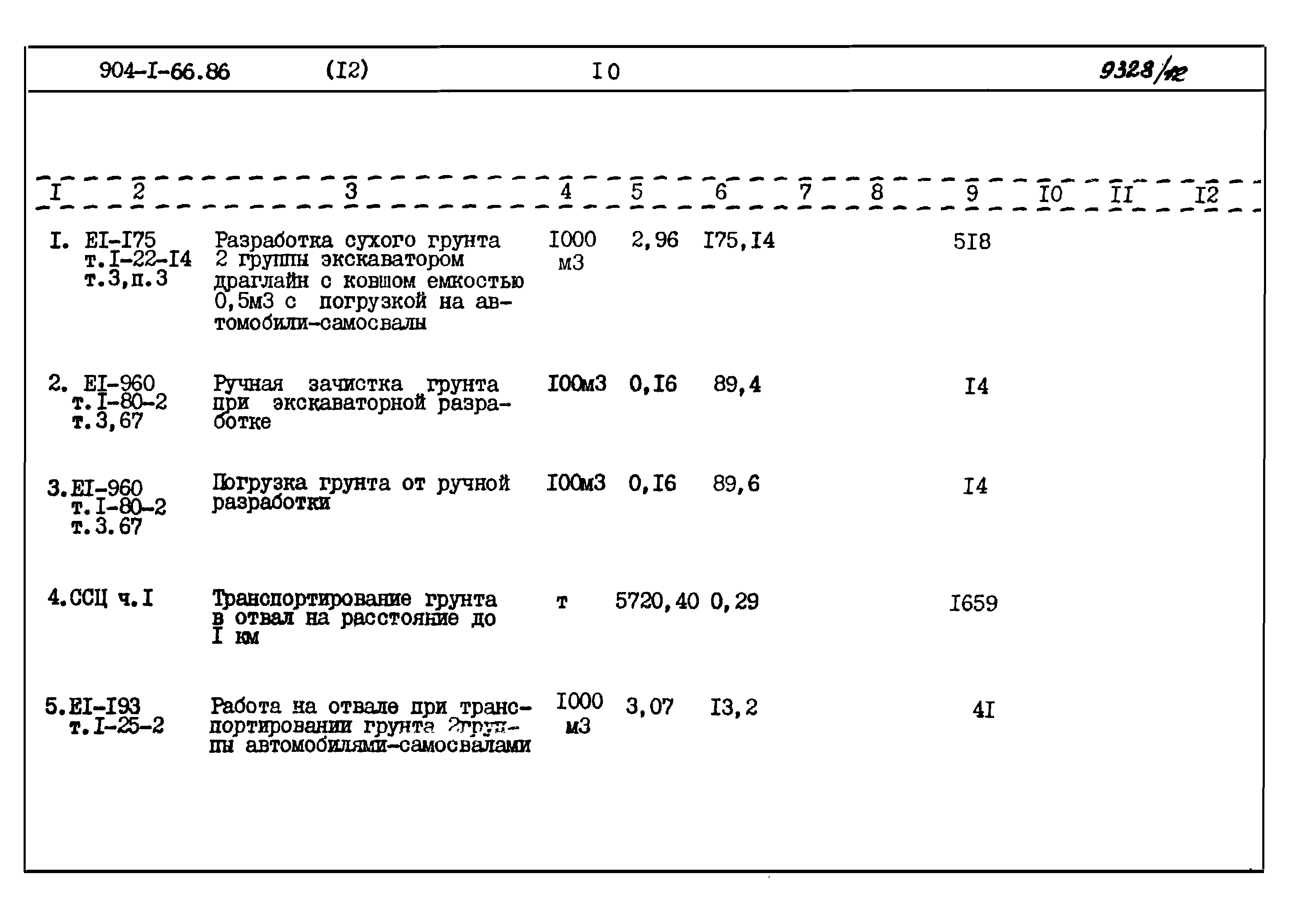 Типовой проект 904-1-66.86