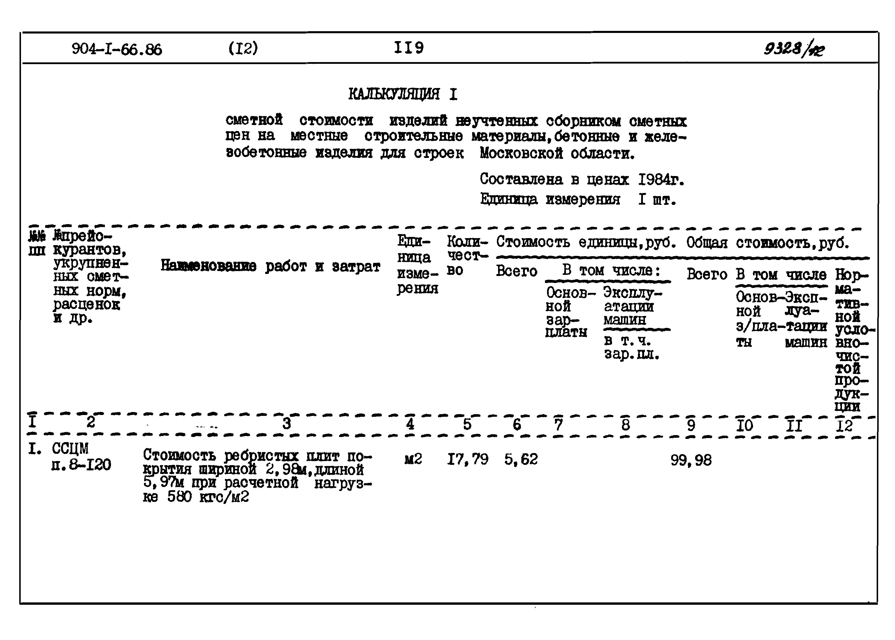 Типовой проект 904-1-66.86
