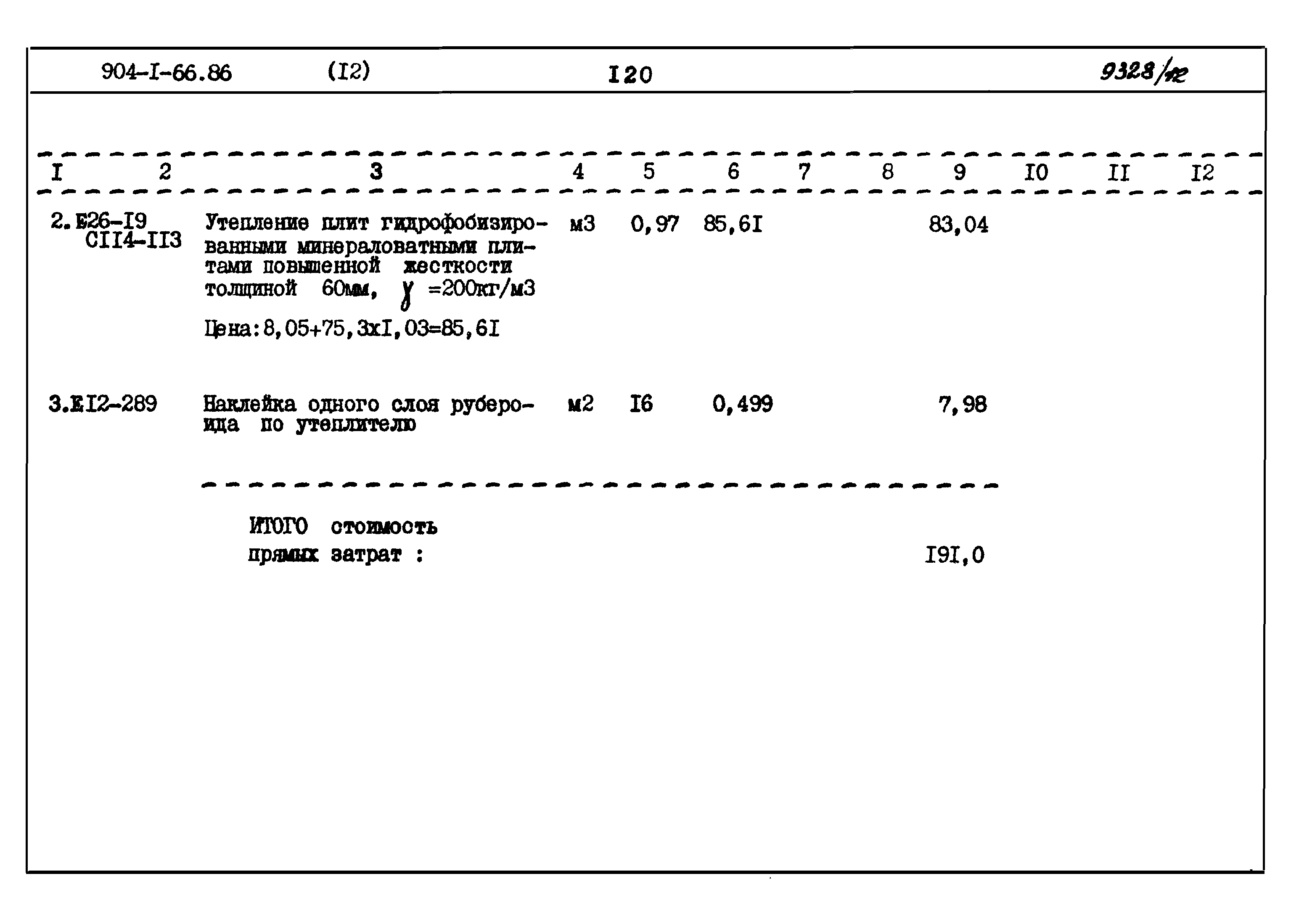 Типовой проект 904-1-66.86