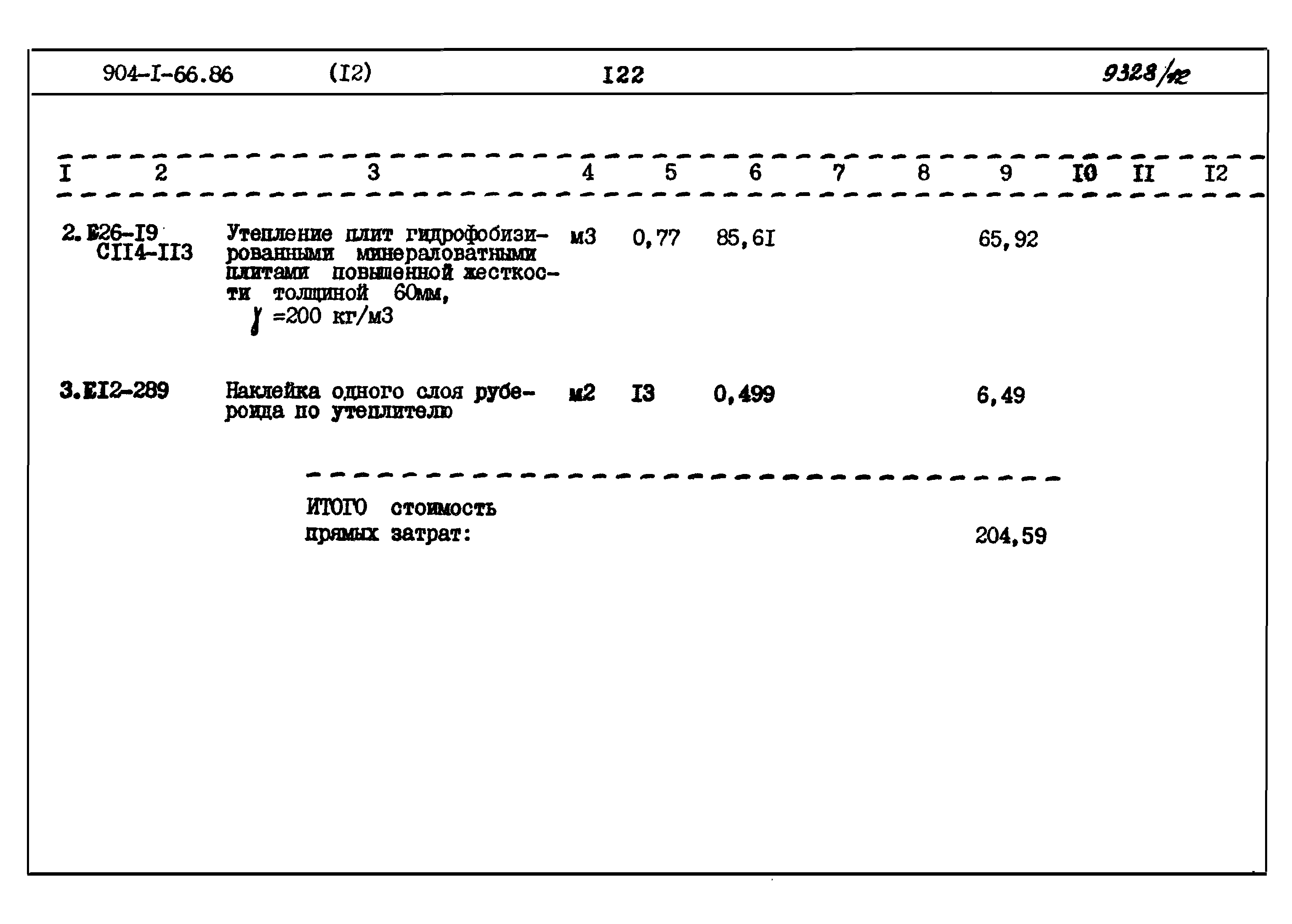 Типовой проект 904-1-66.86