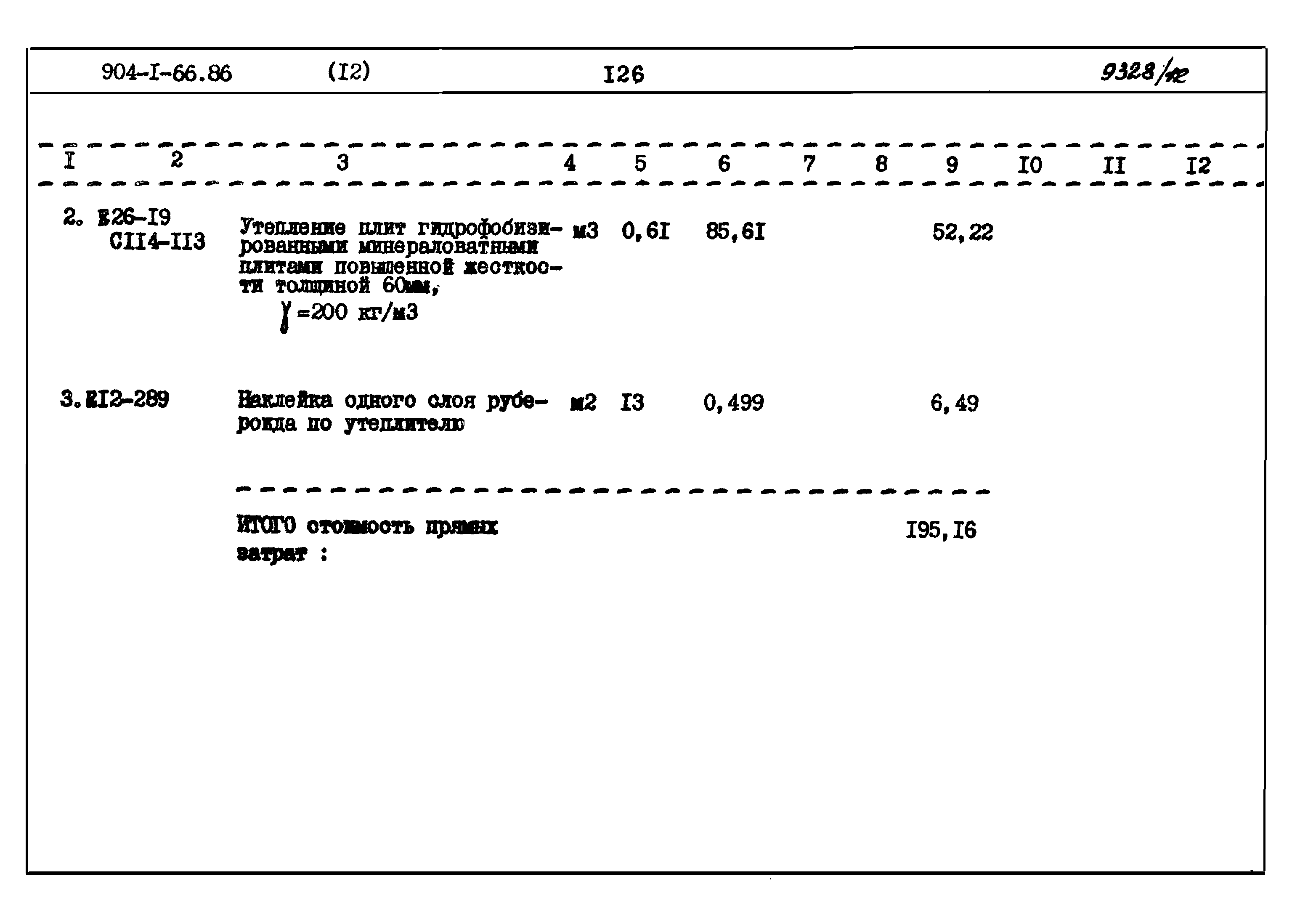 Типовой проект 904-1-66.86