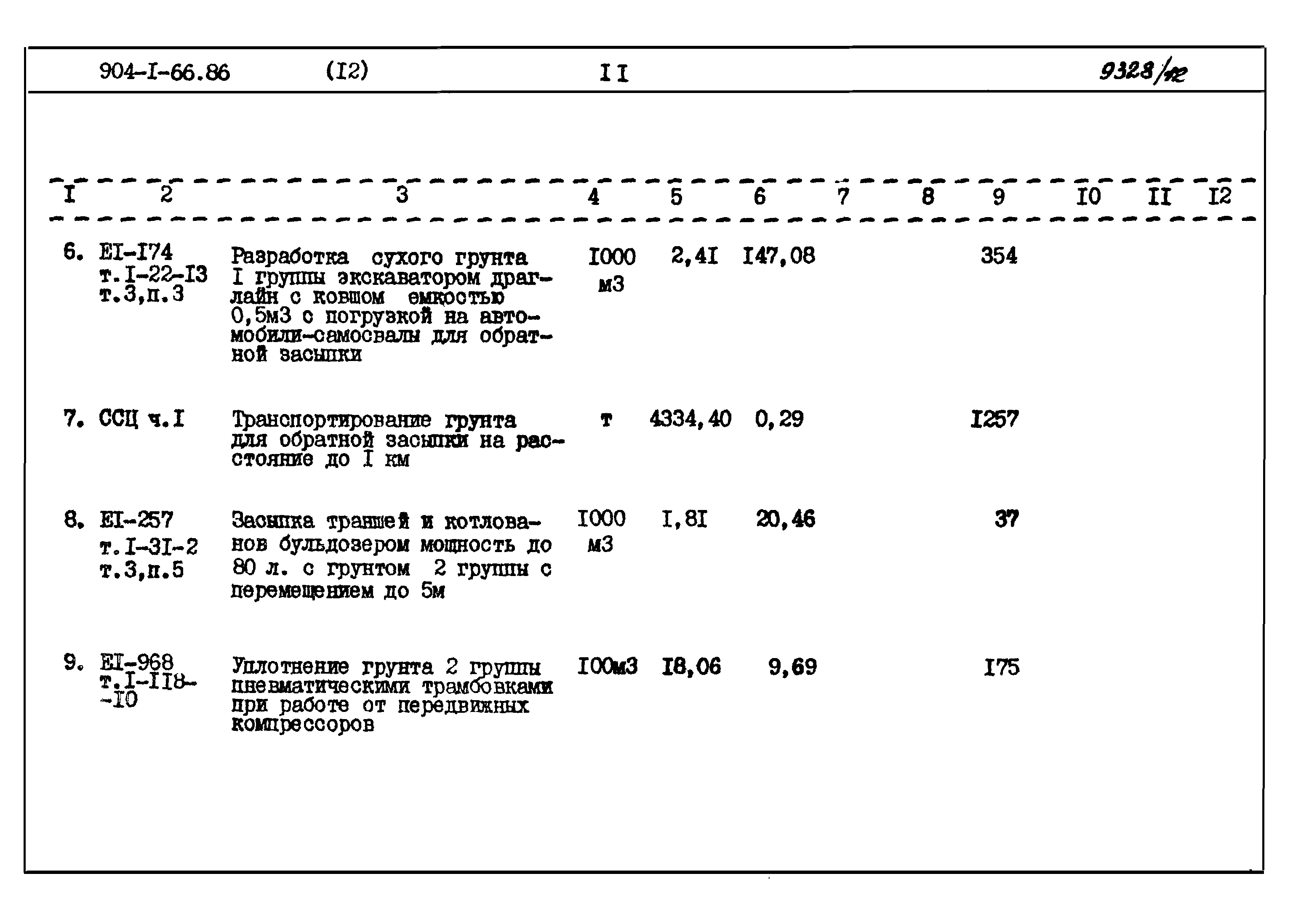 Типовой проект 904-1-66.86