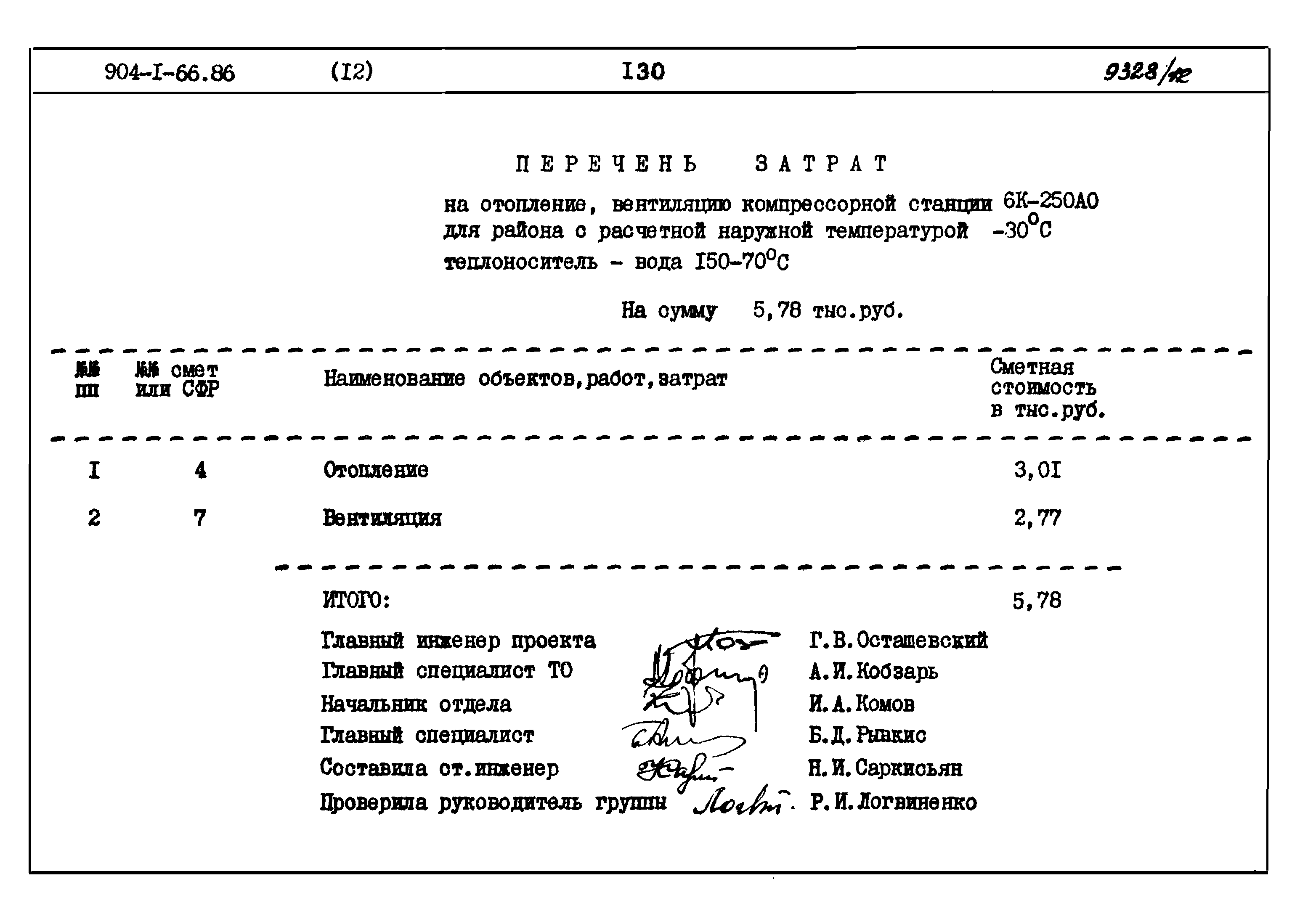 Типовой проект 904-1-66.86