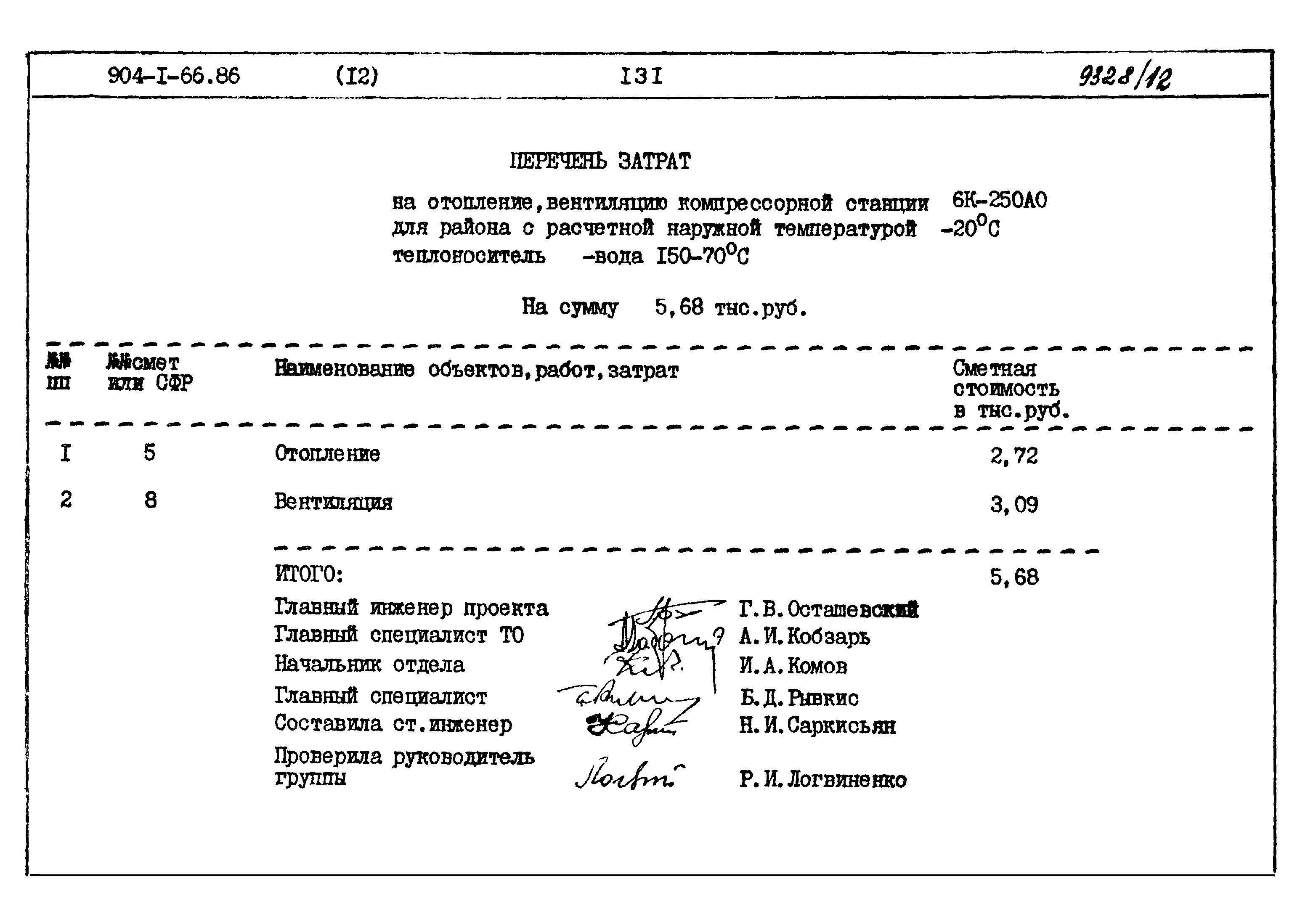 Типовой проект 904-1-66.86