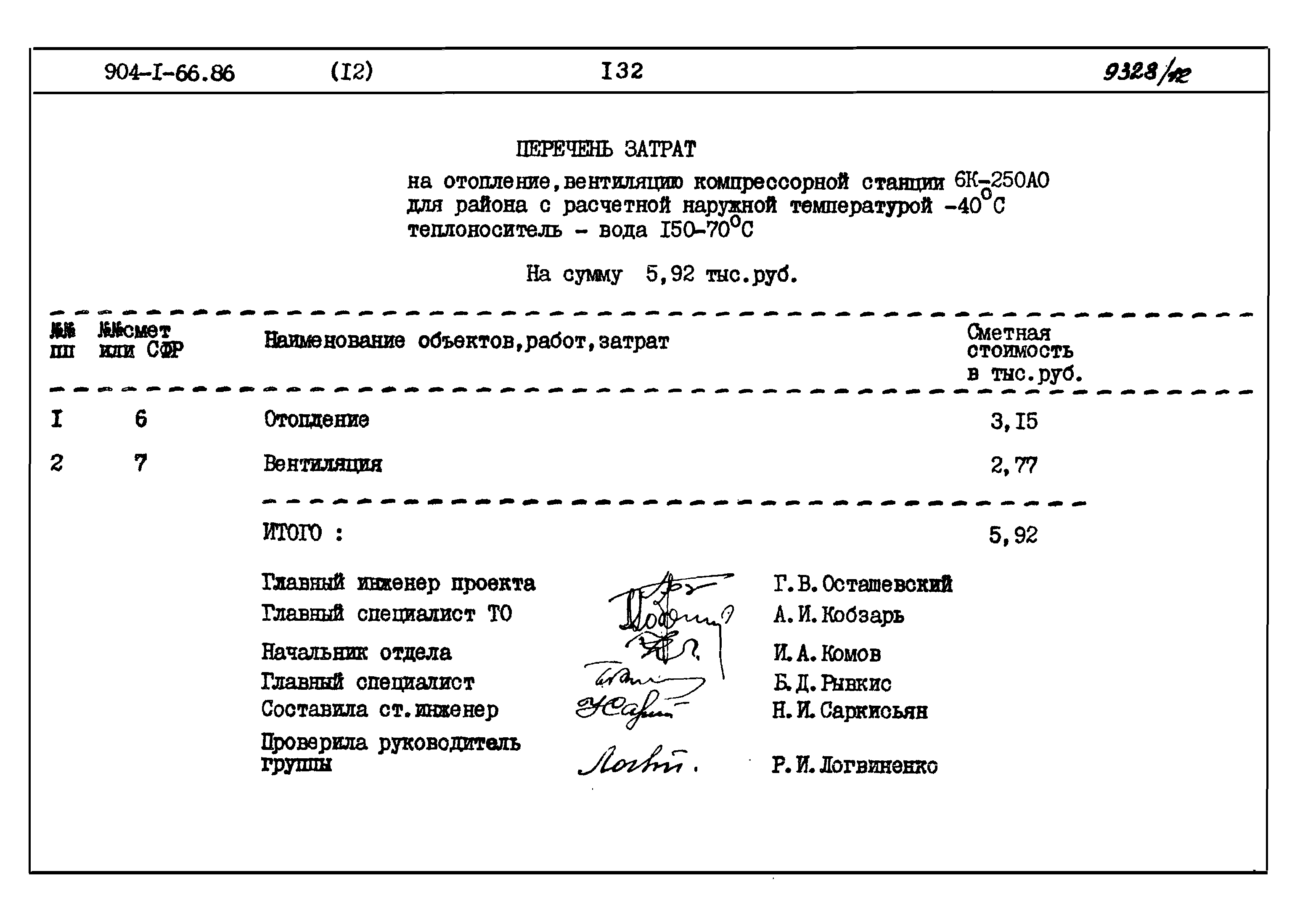 Типовой проект 904-1-66.86