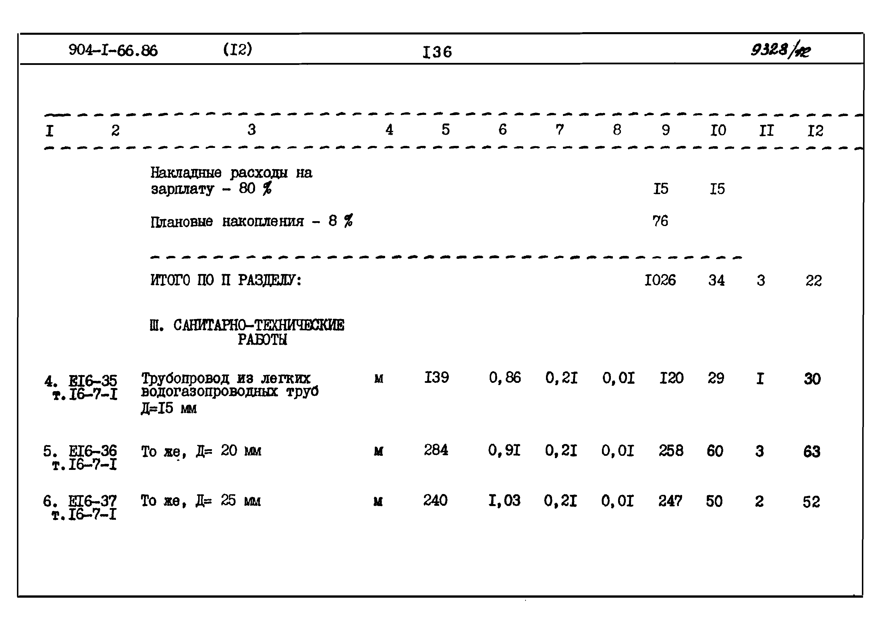 Типовой проект 904-1-66.86
