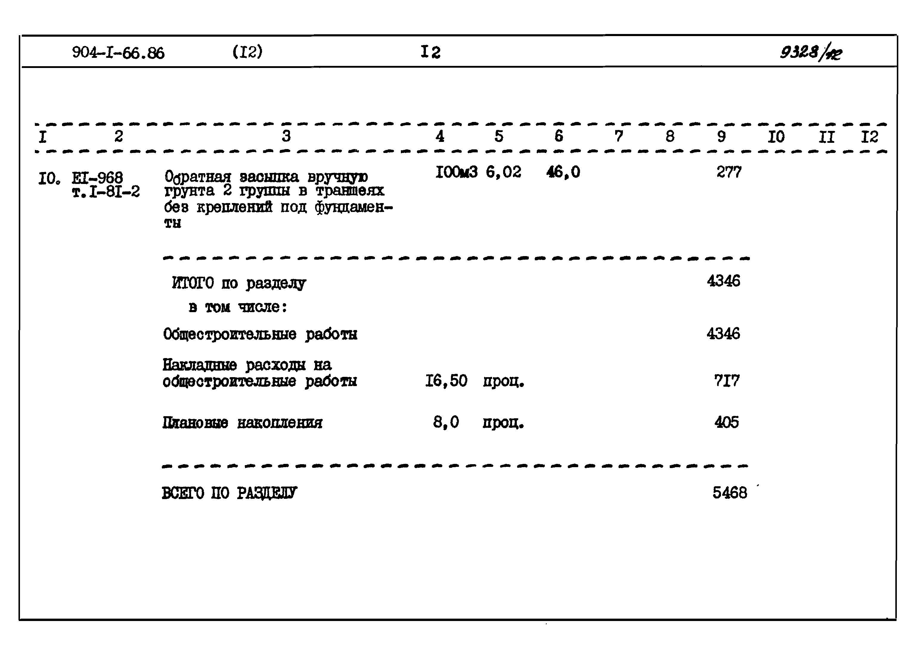 Типовой проект 904-1-66.86