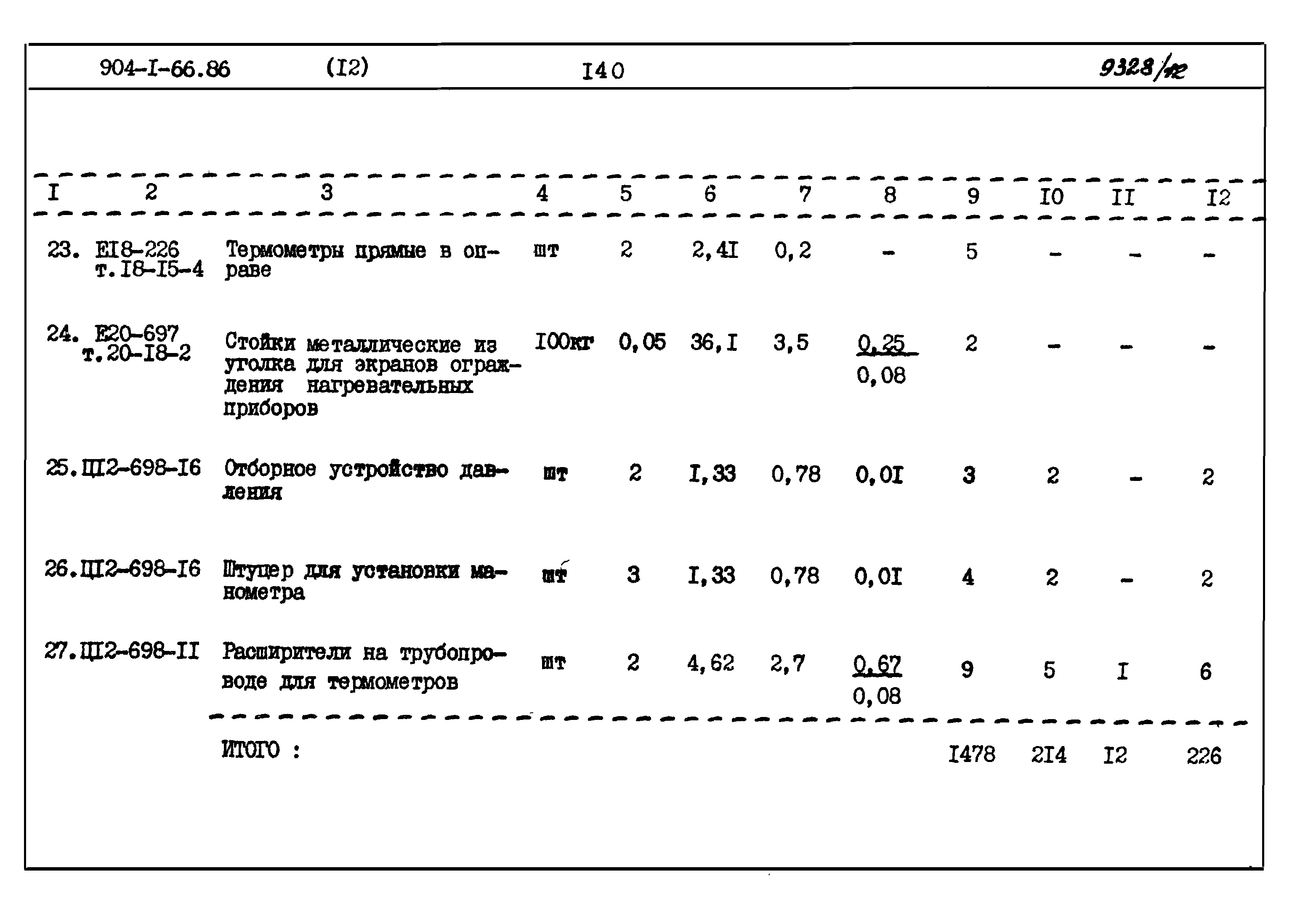 Типовой проект 904-1-66.86