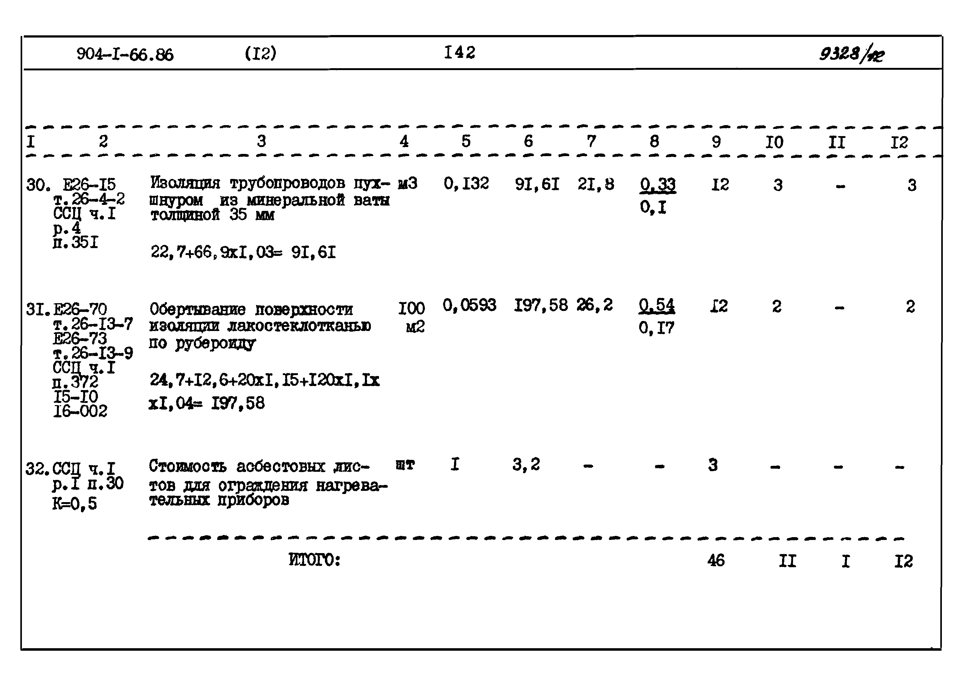Типовой проект 904-1-66.86
