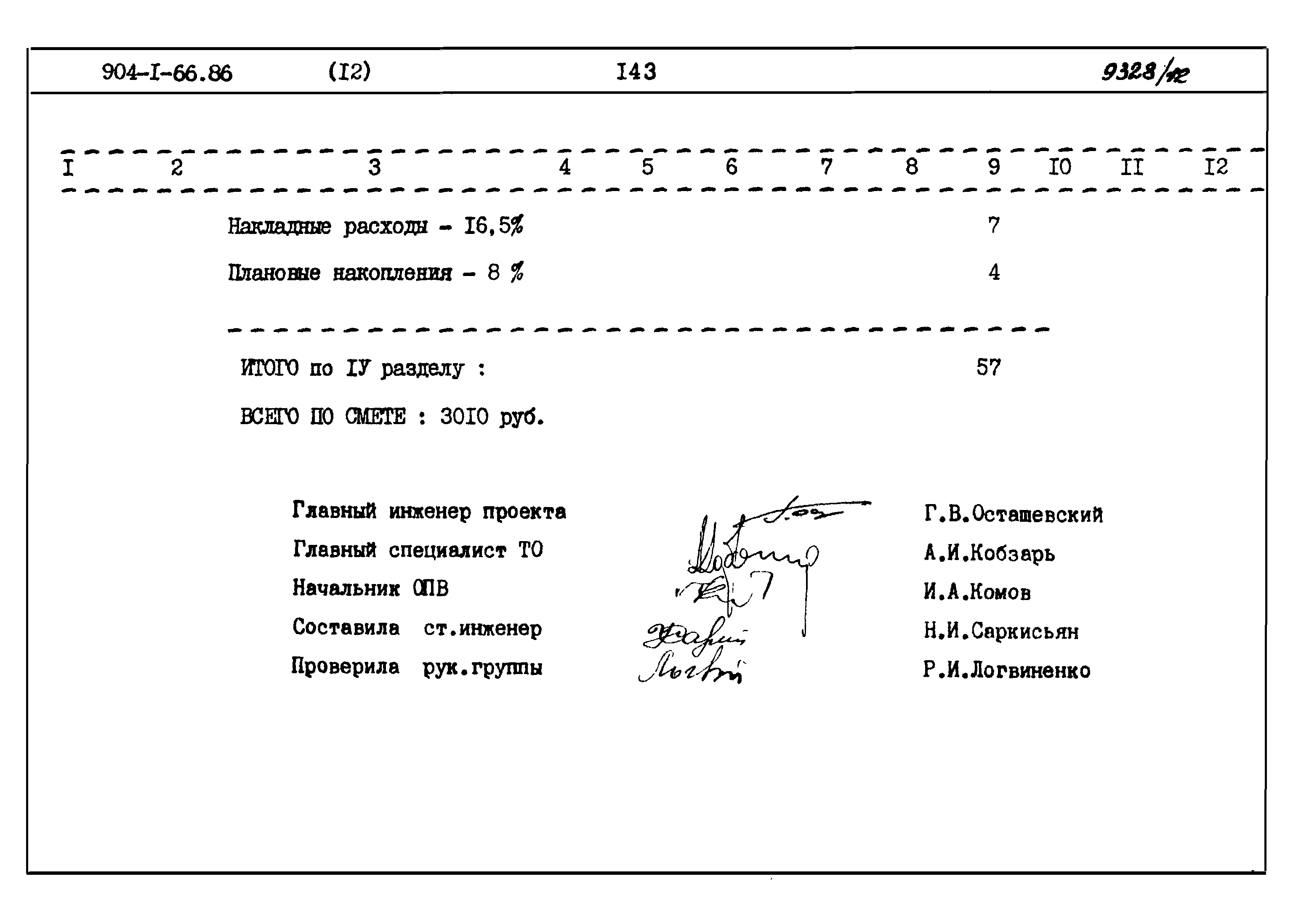 Типовой проект 904-1-66.86