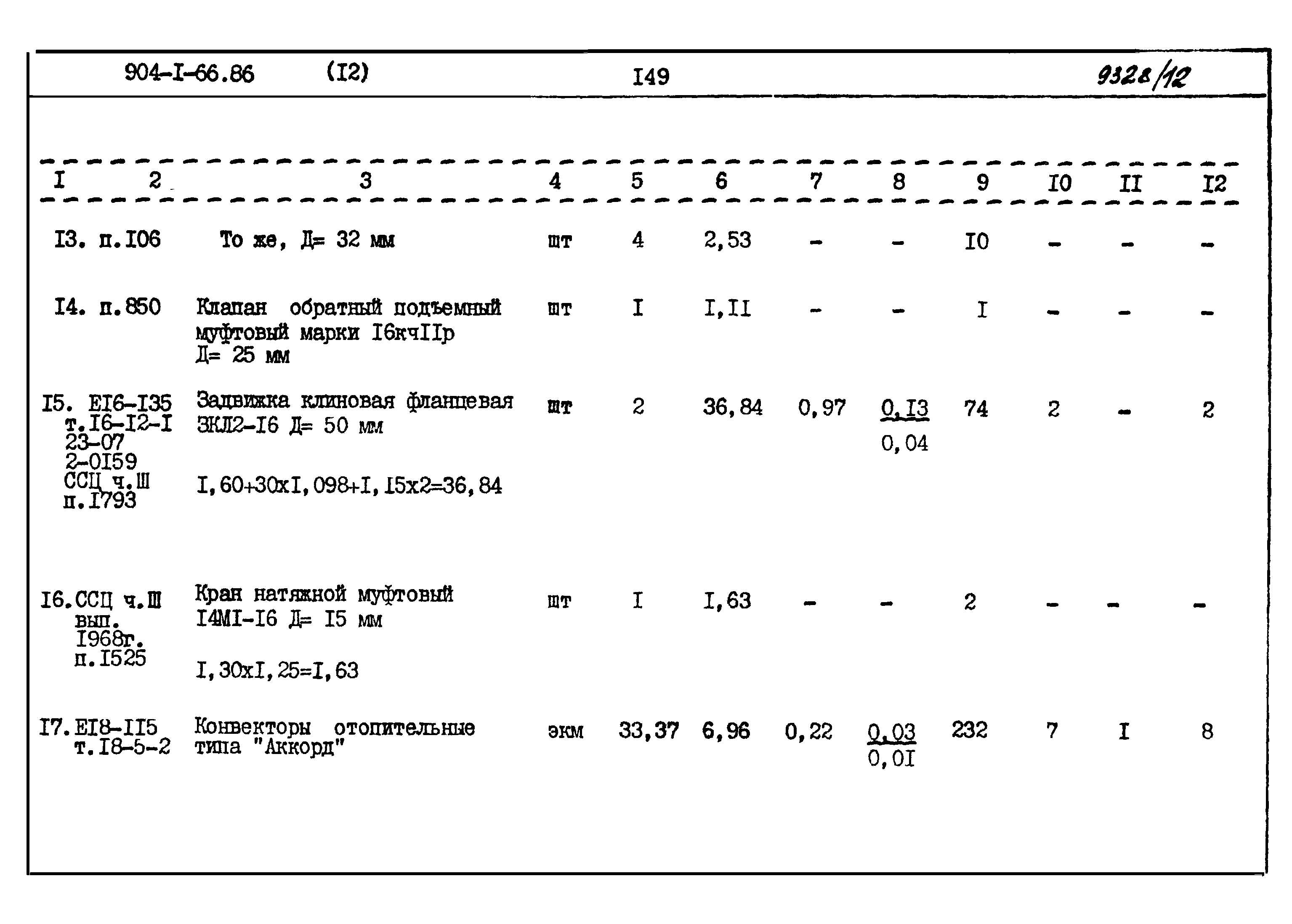 Типовой проект 904-1-66.86