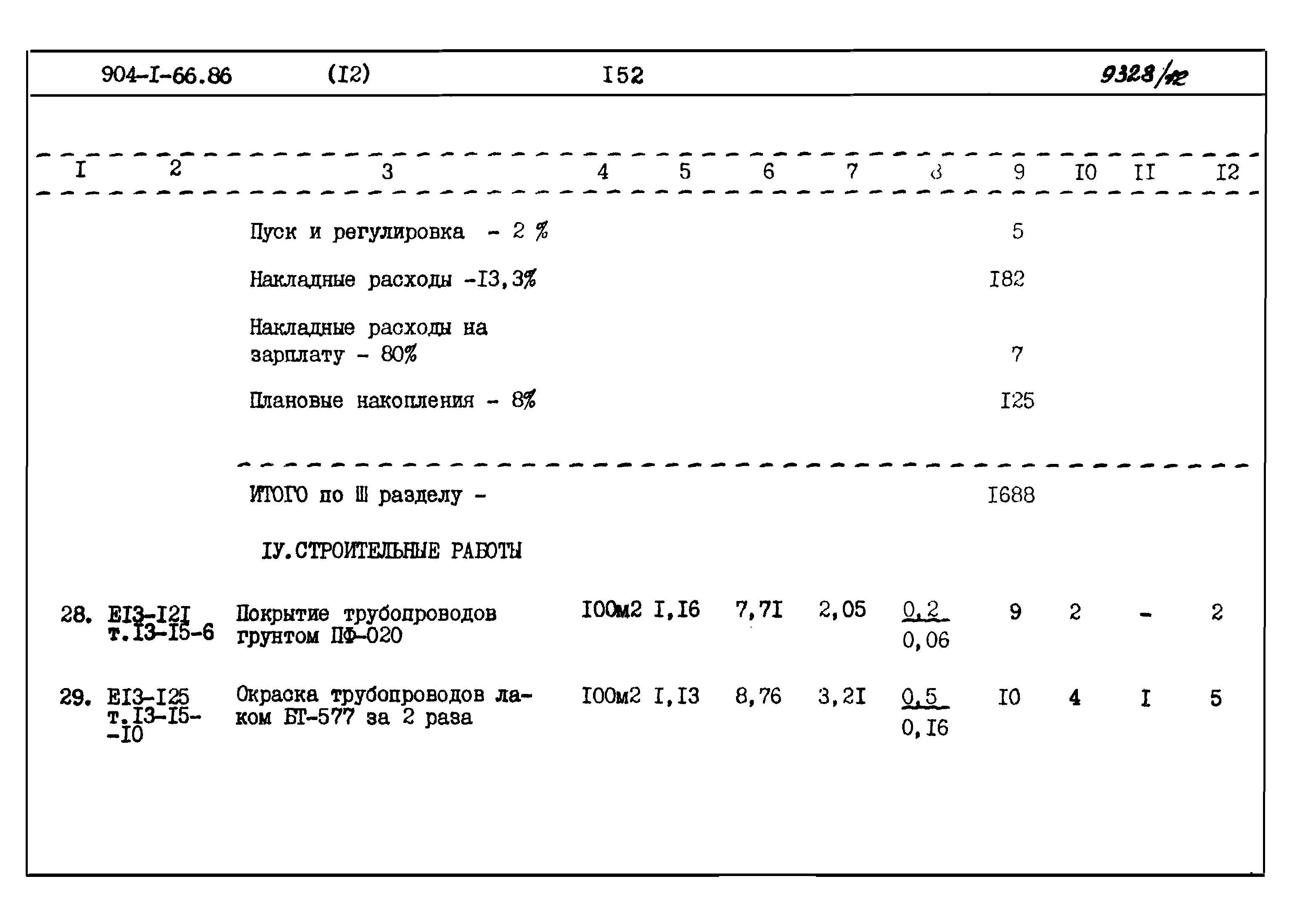 Типовой проект 904-1-66.86
