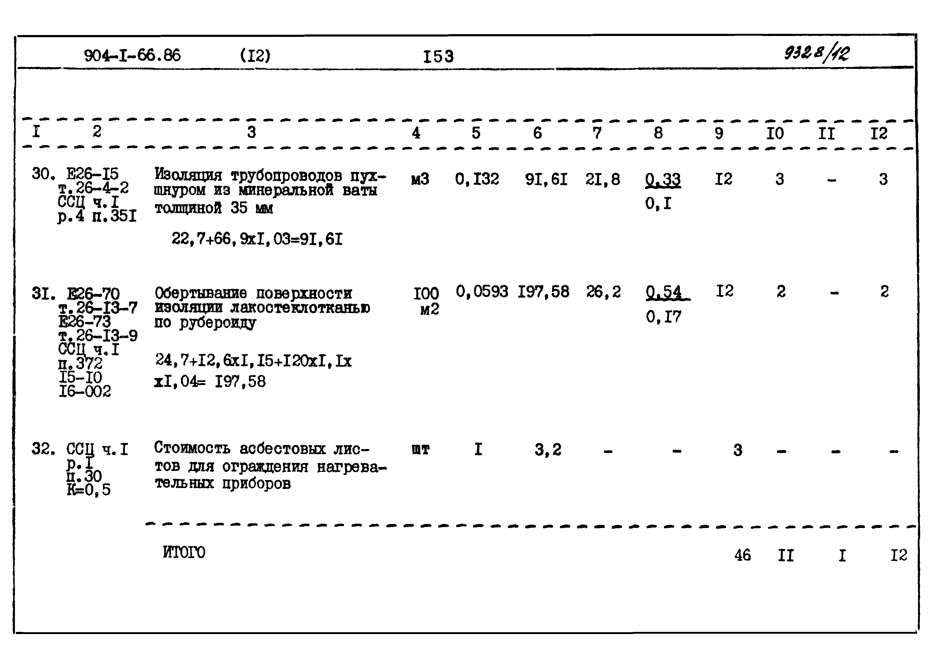 Типовой проект 904-1-66.86