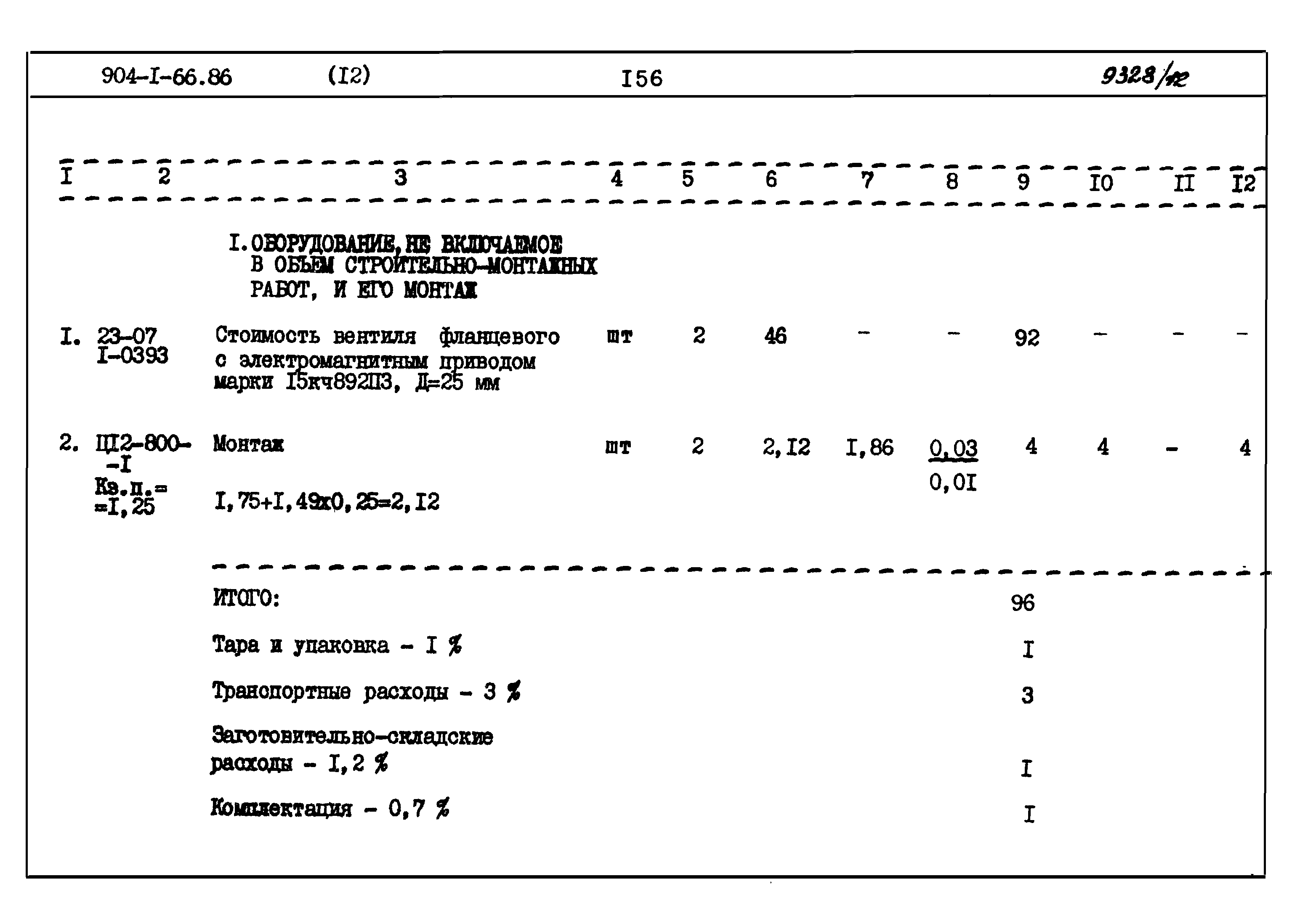 Типовой проект 904-1-66.86