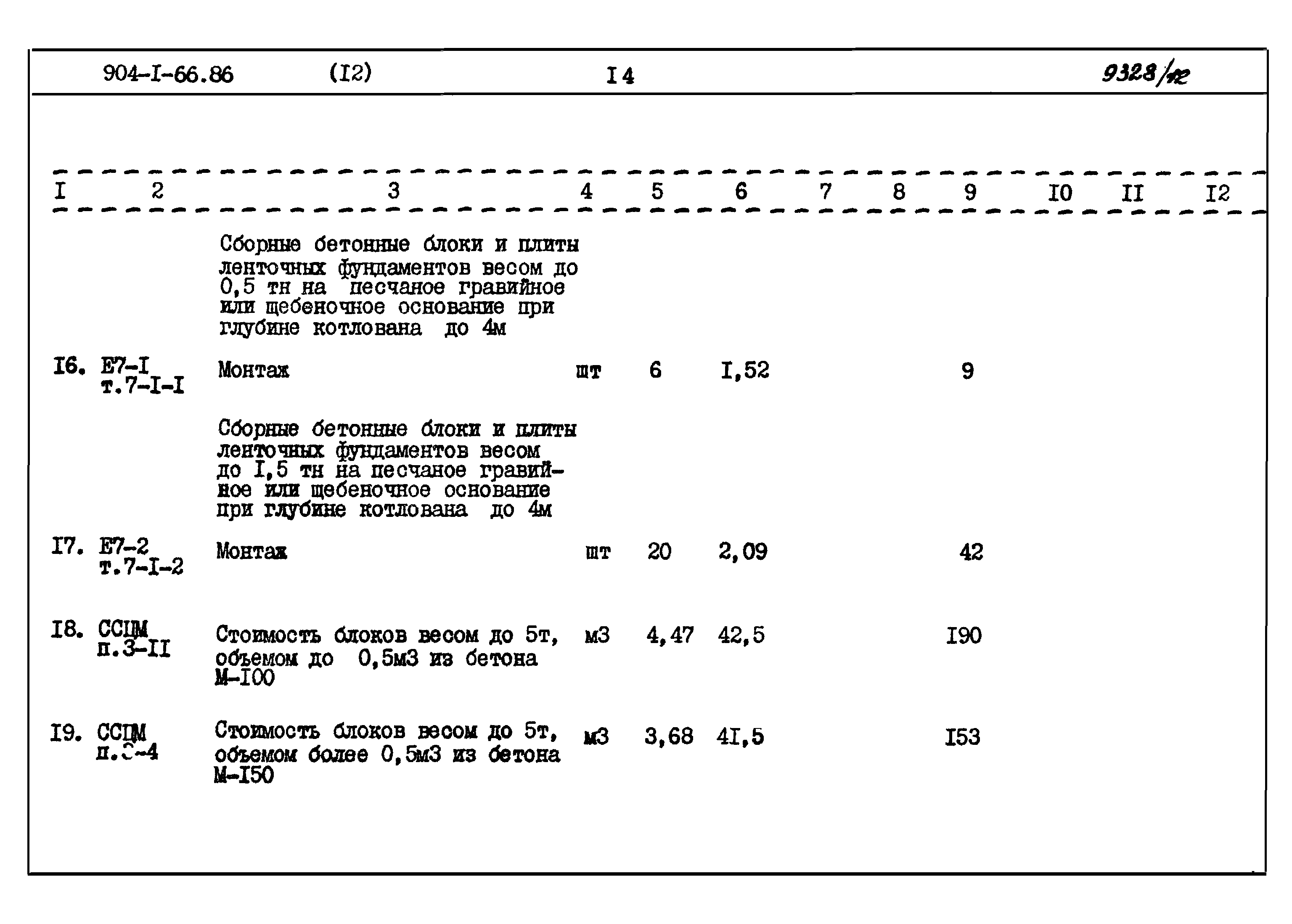Типовой проект 904-1-66.86