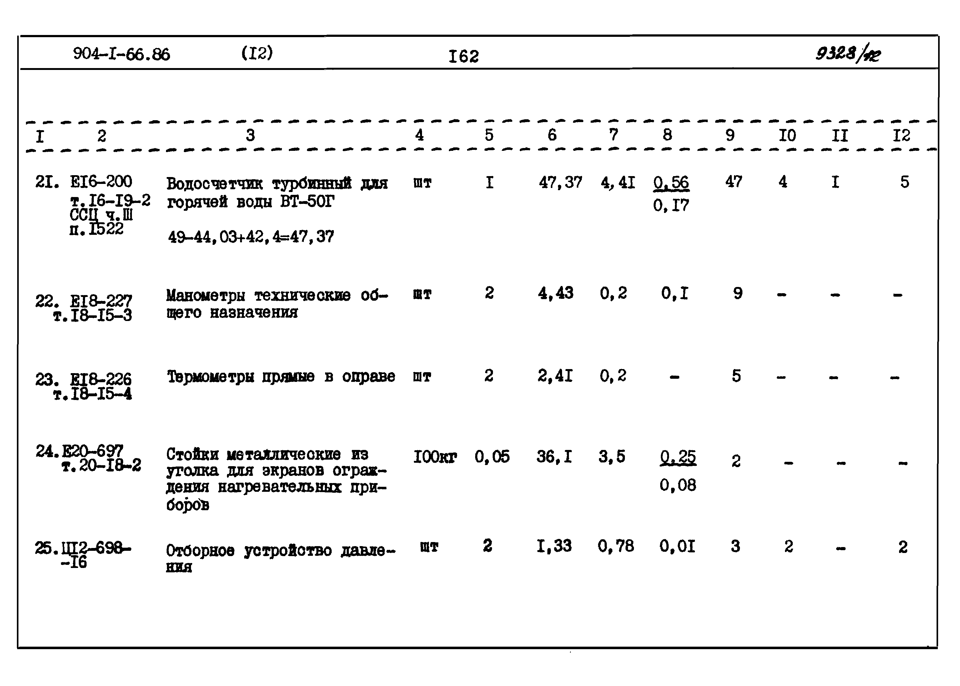 Типовой проект 904-1-66.86