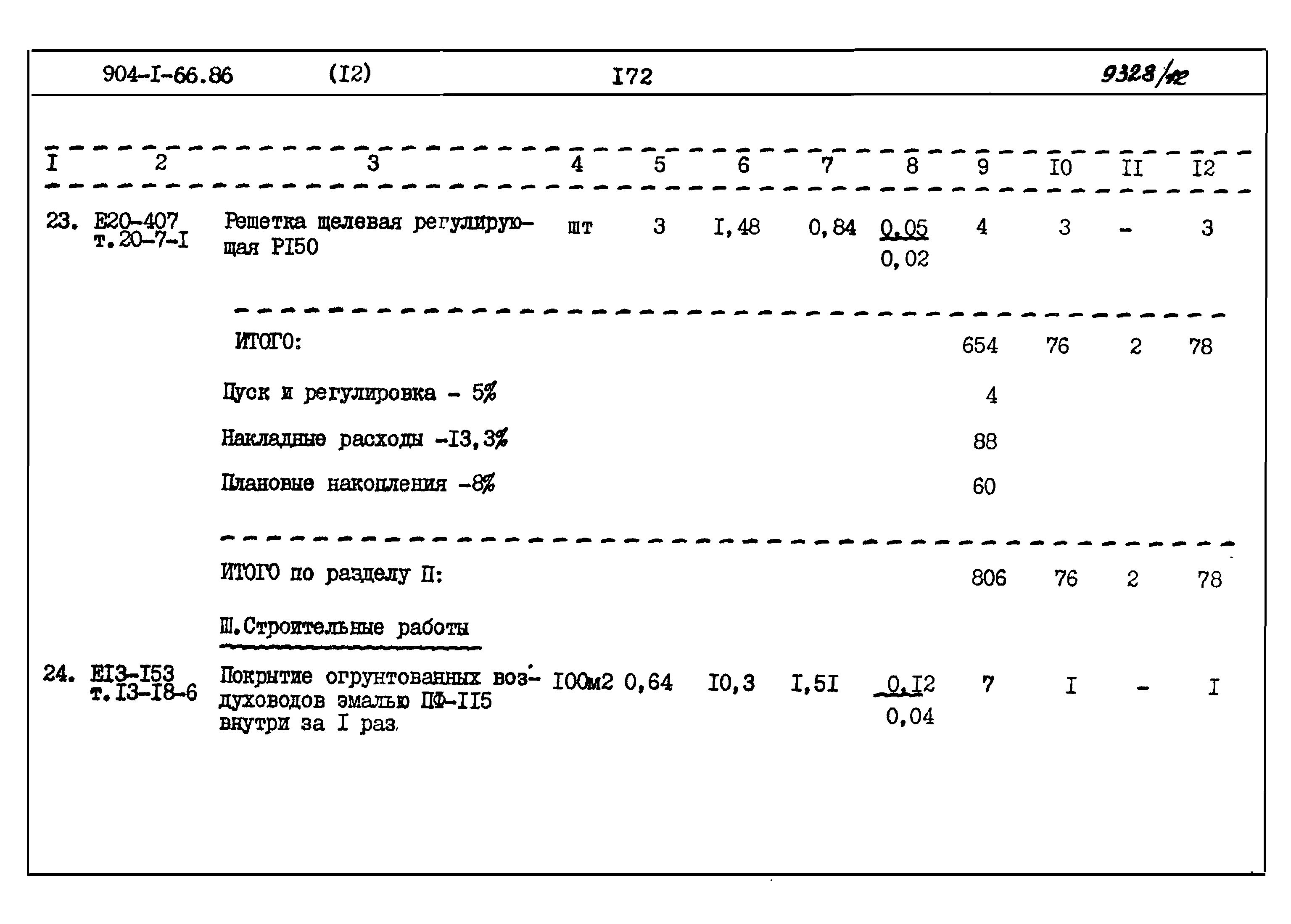 Типовой проект 904-1-66.86