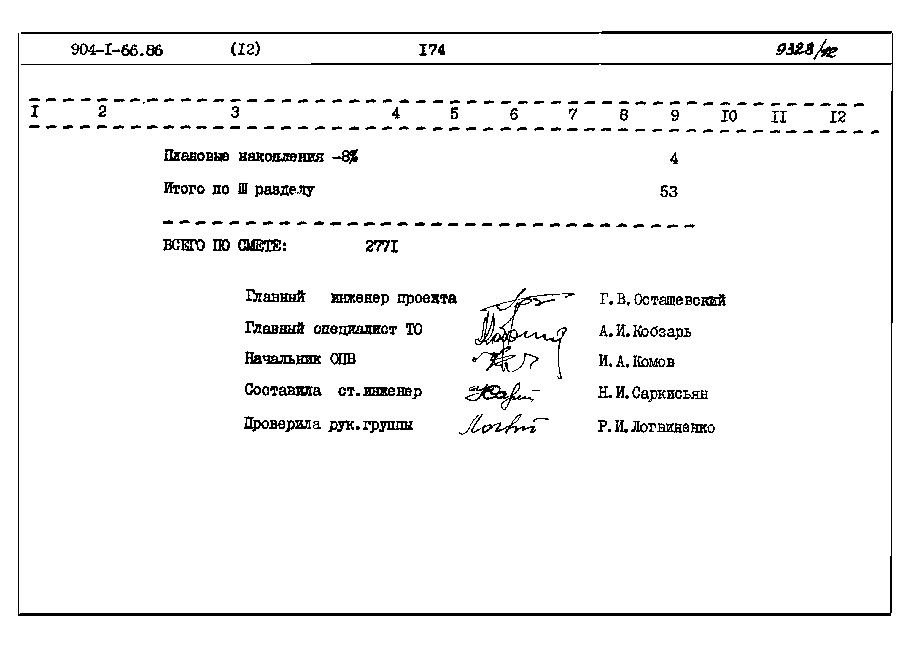 Типовой проект 904-1-66.86