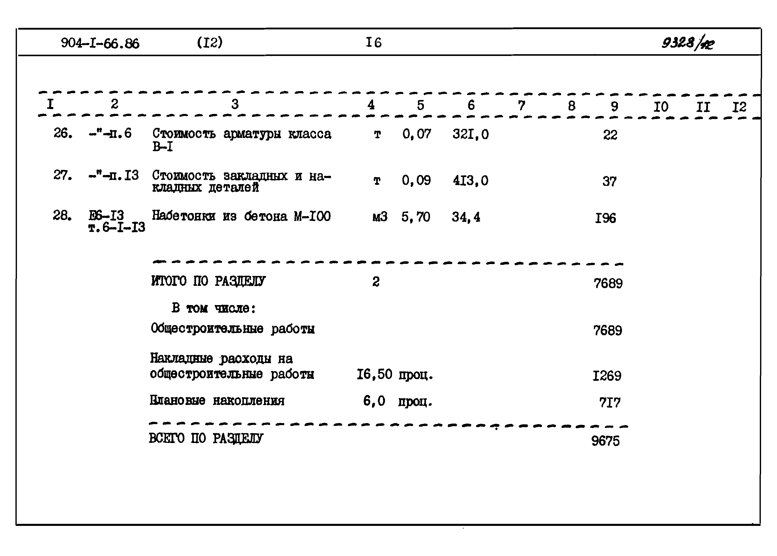 Типовой проект 904-1-66.86