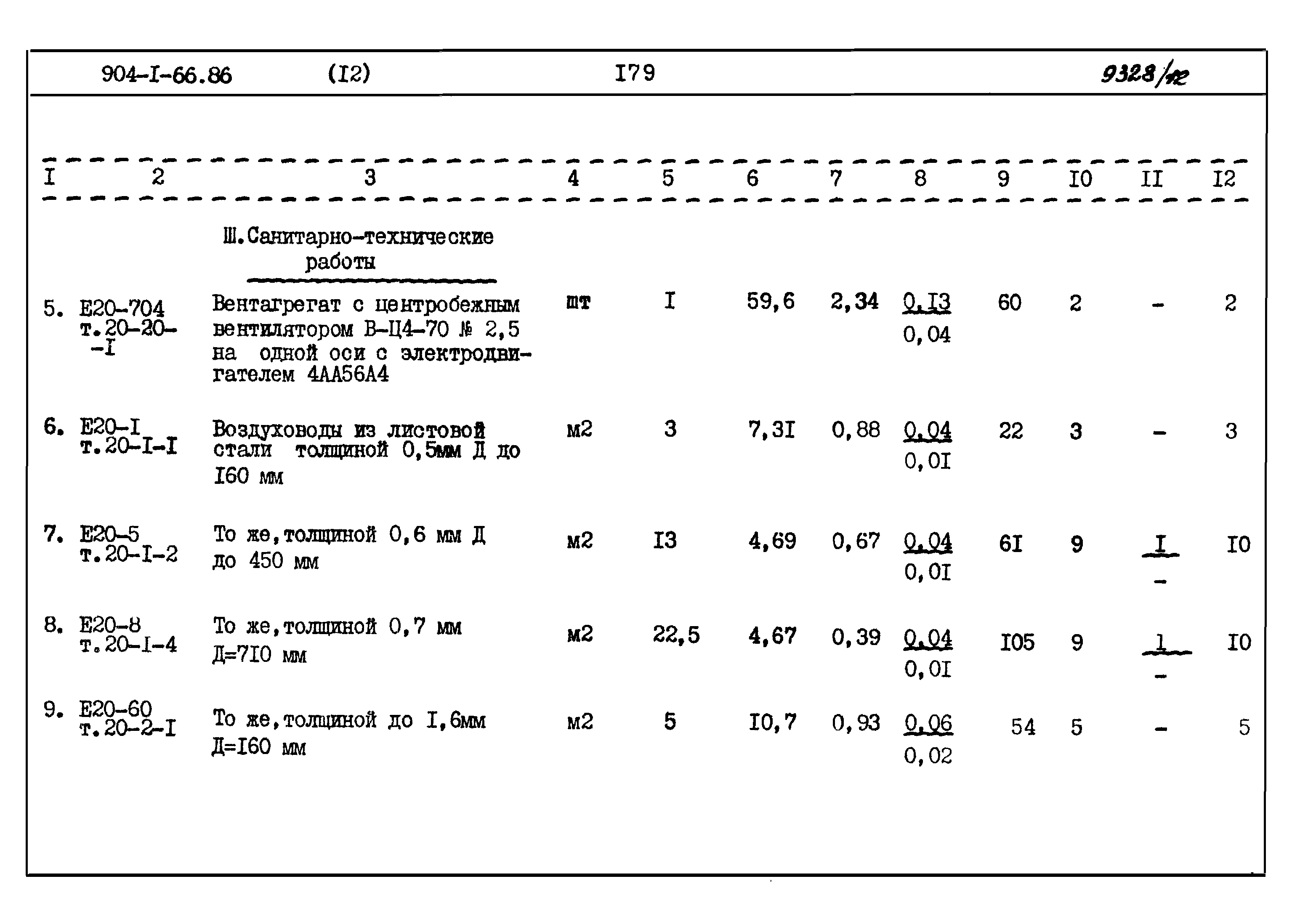 Типовой проект 904-1-66.86