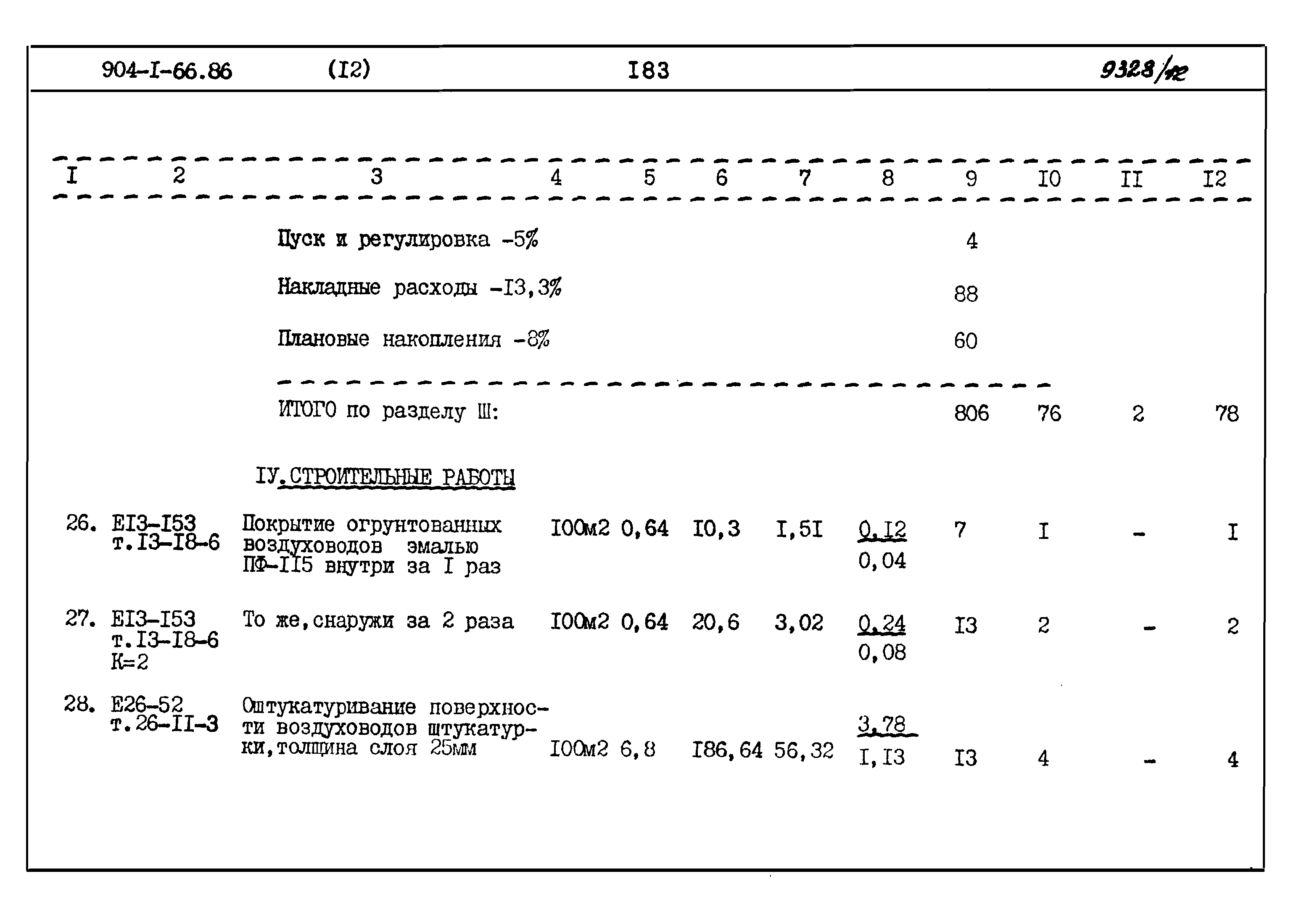 Типовой проект 904-1-66.86