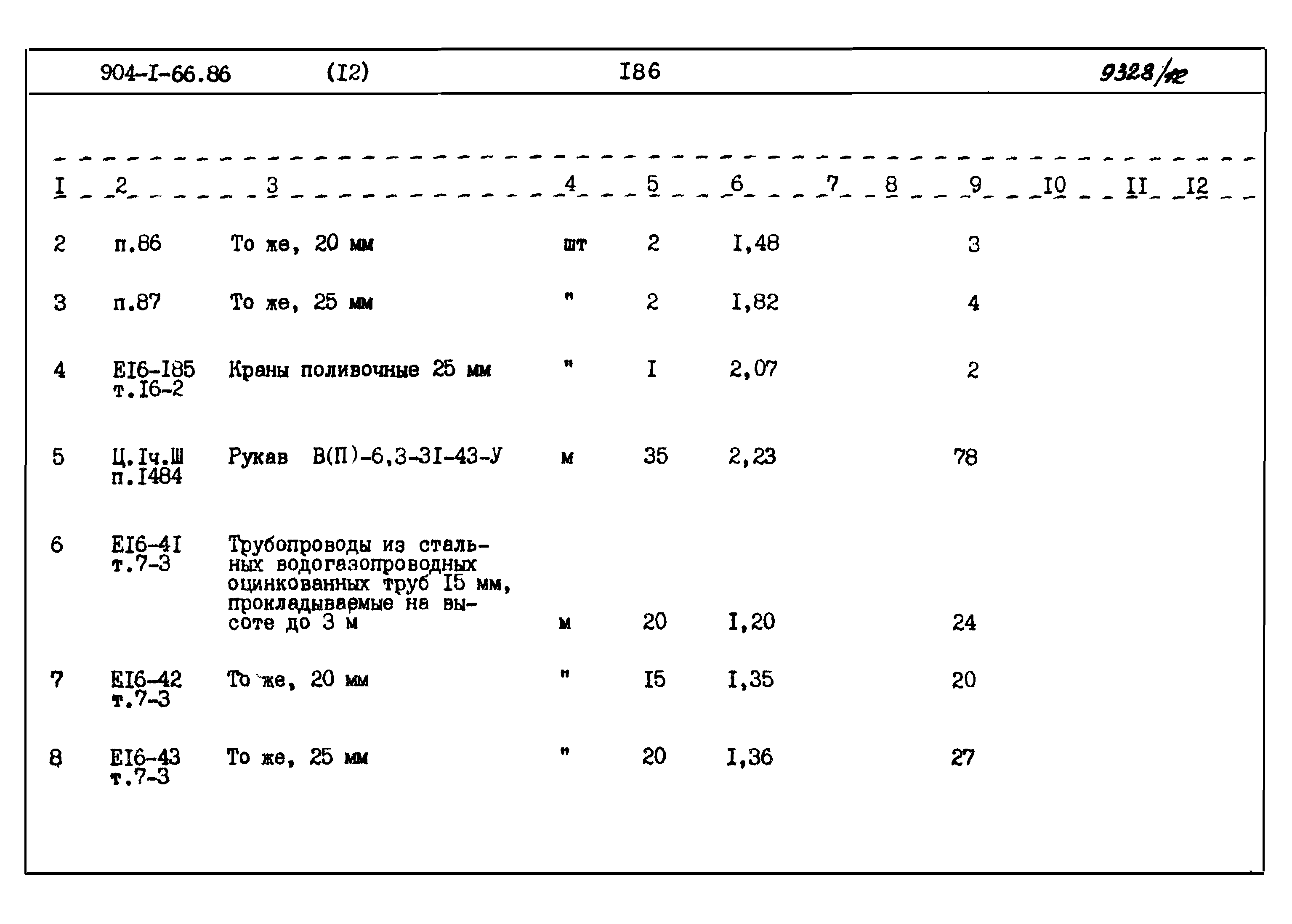 Типовой проект 904-1-66.86