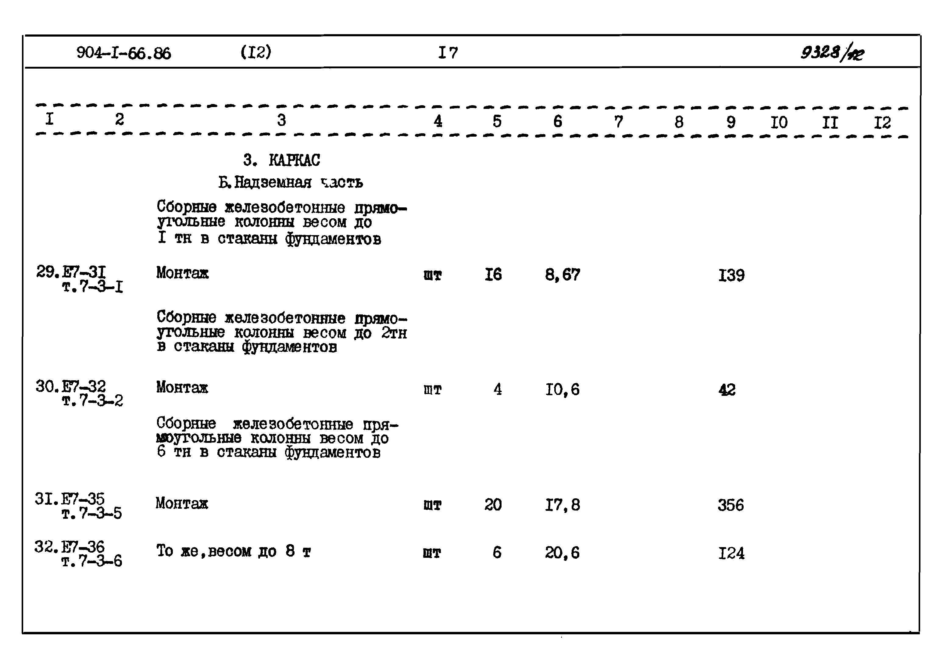 Типовой проект 904-1-66.86