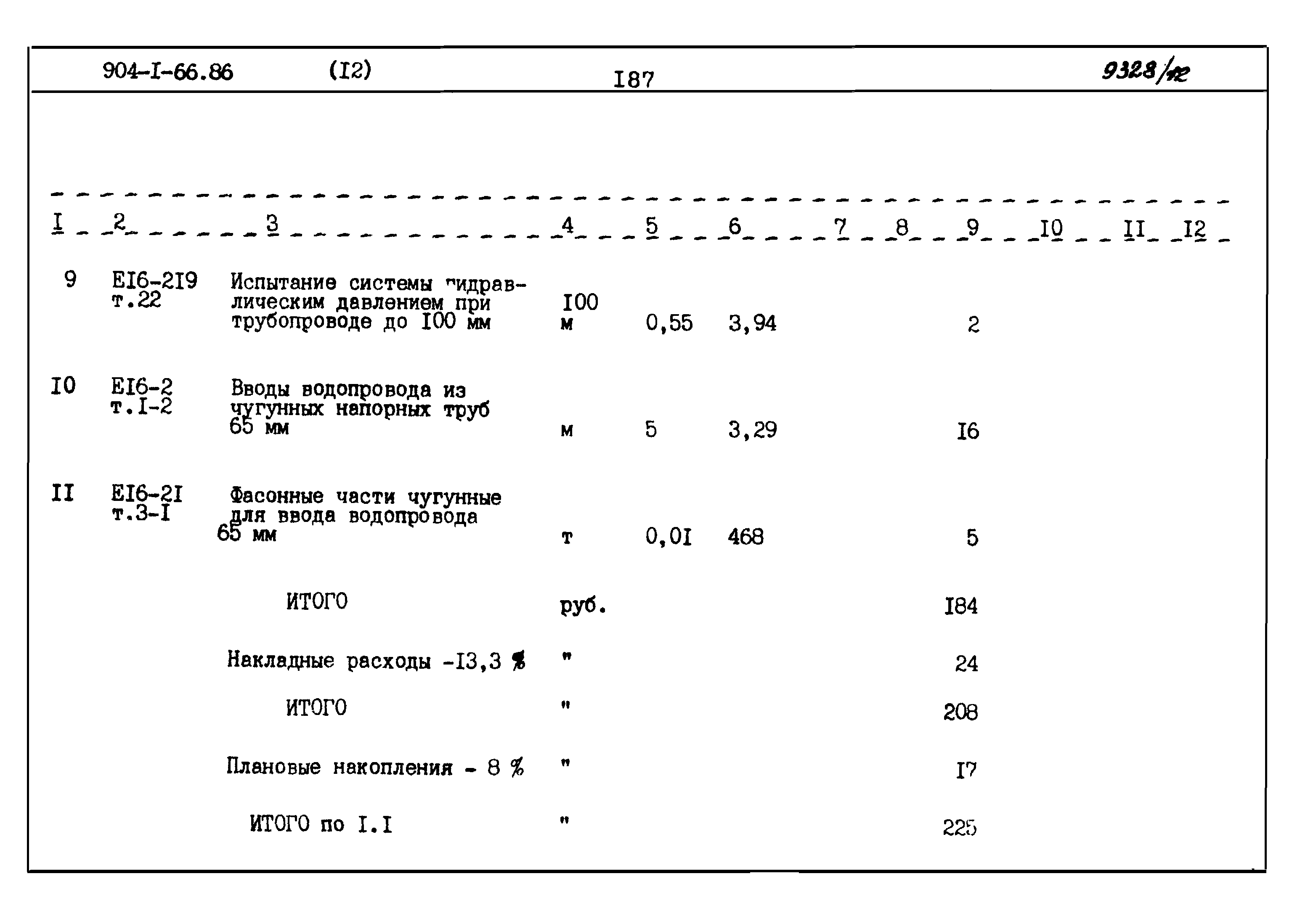 Типовой проект 904-1-66.86