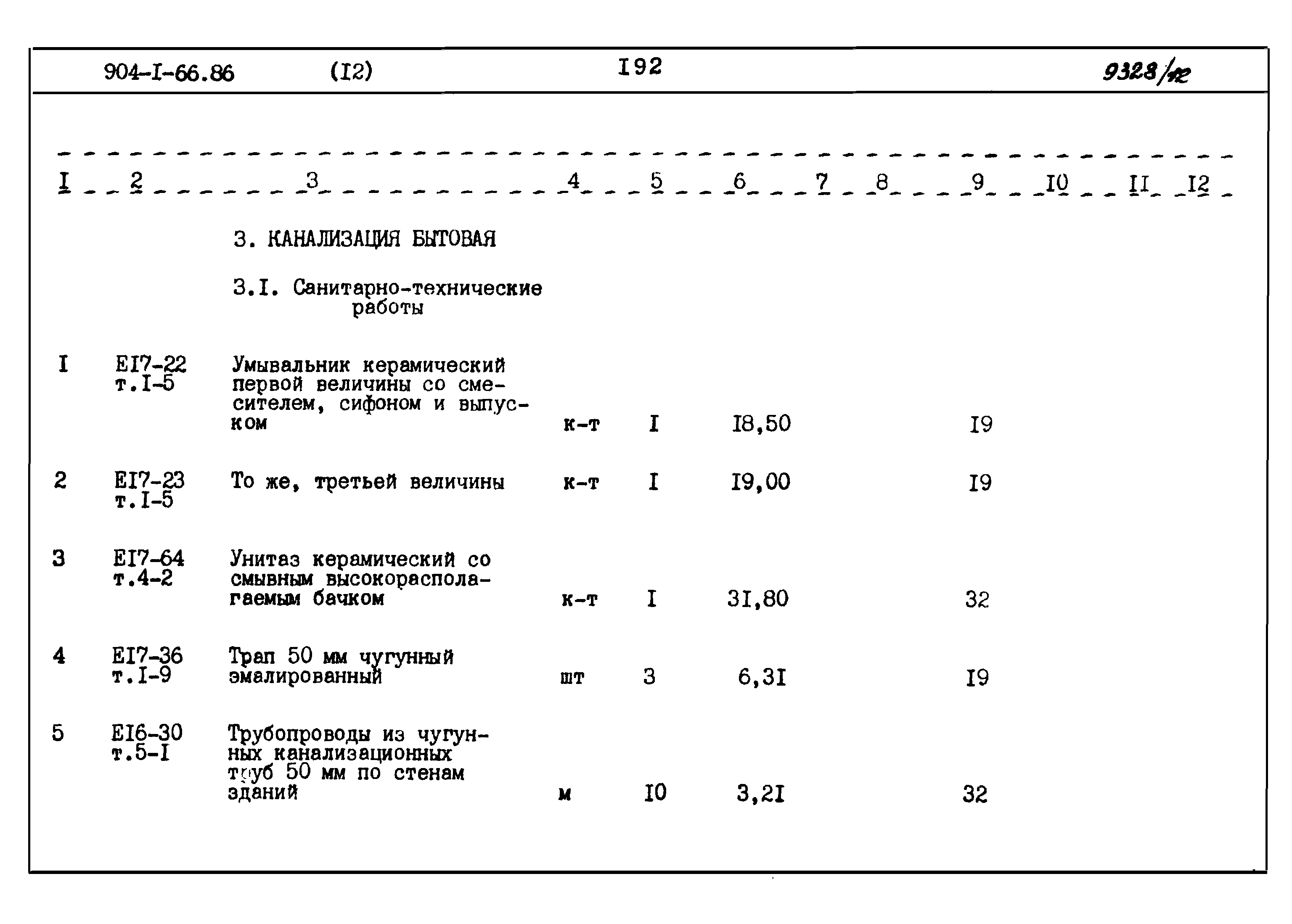 Типовой проект 904-1-66.86