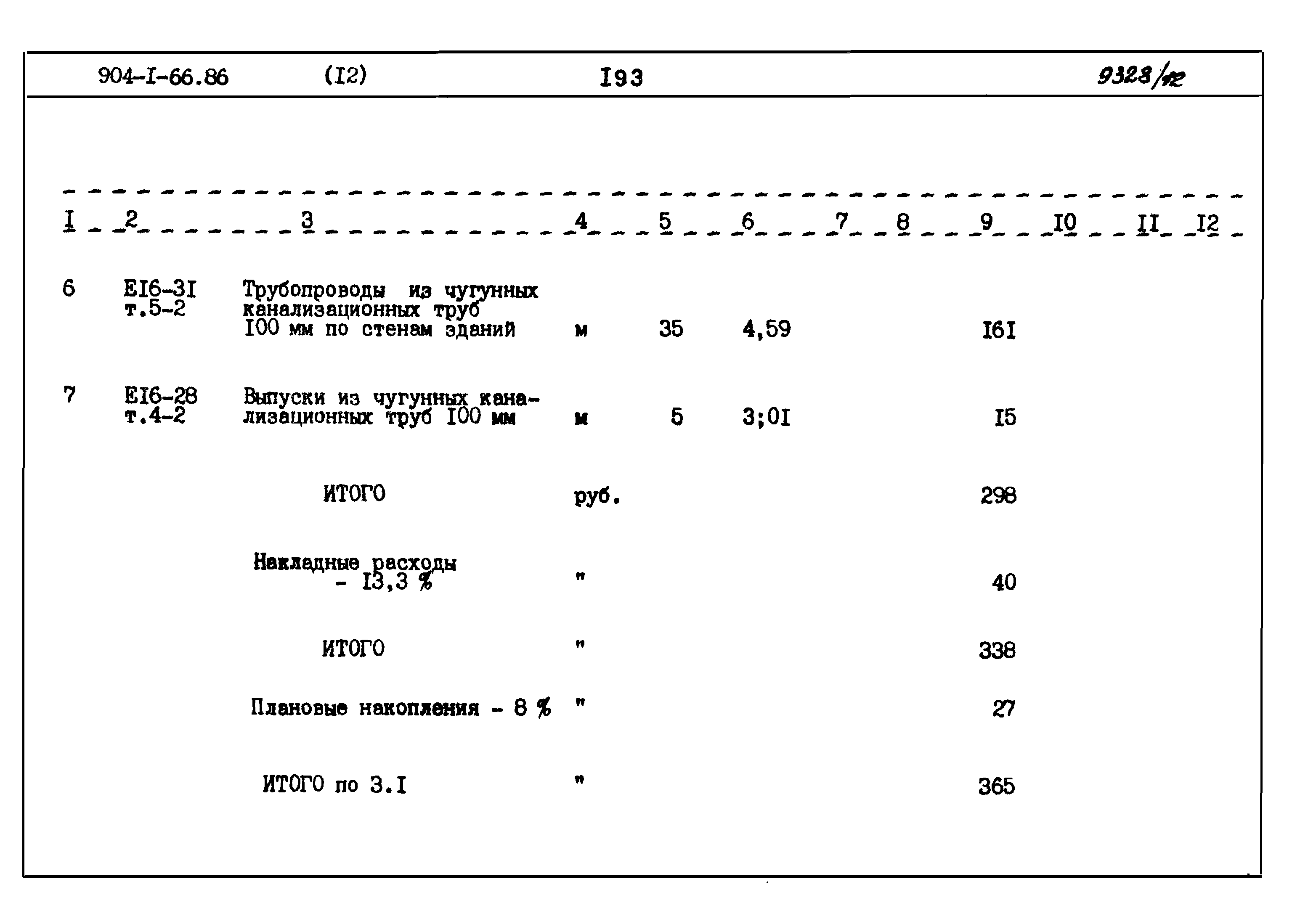 Типовой проект 904-1-66.86