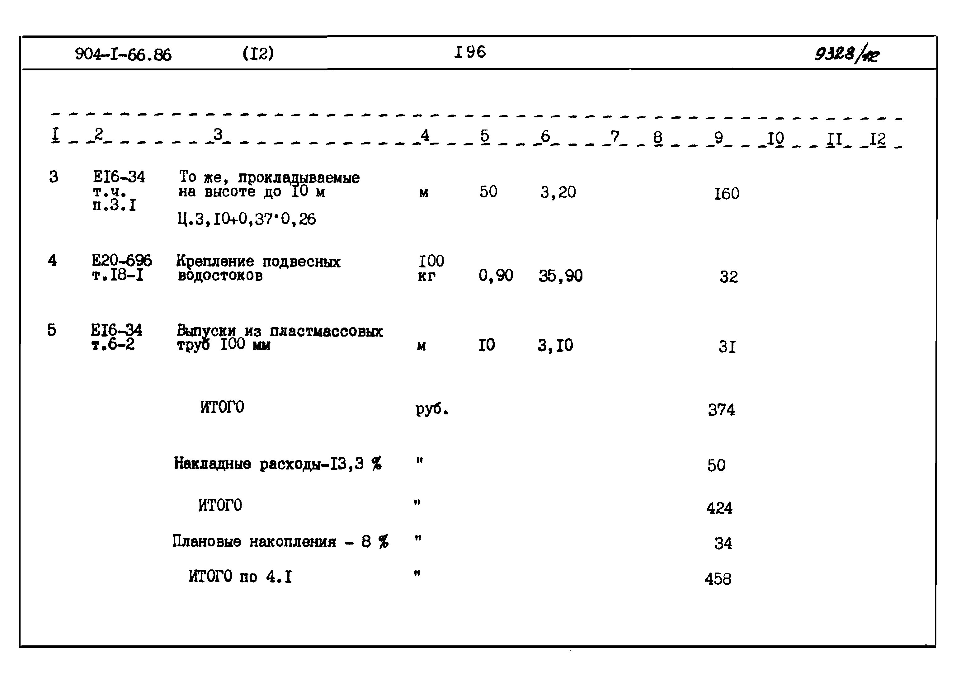 Типовой проект 904-1-66.86