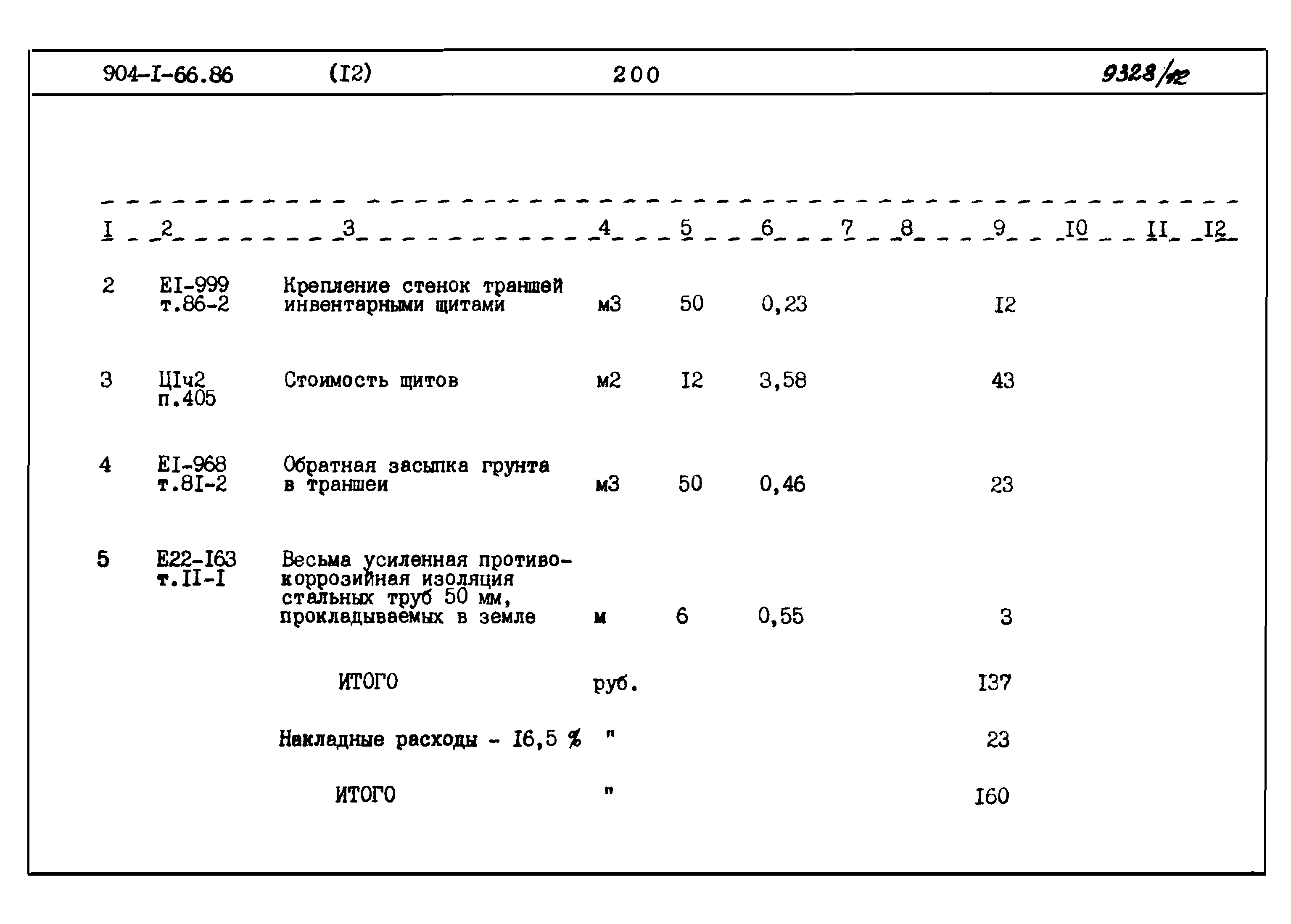Типовой проект 904-1-66.86